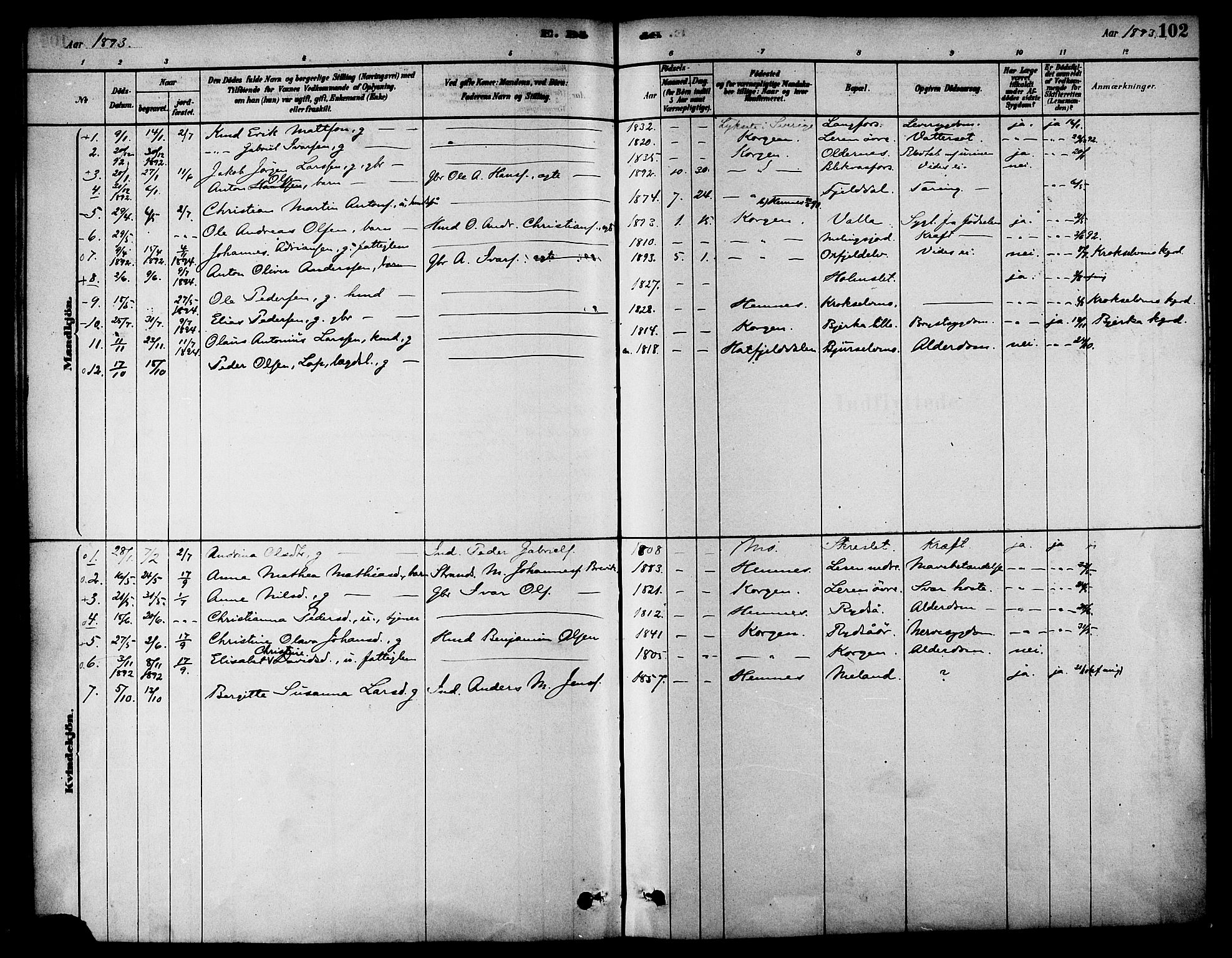 Ministerialprotokoller, klokkerbøker og fødselsregistre - Nordland, SAT/A-1459/826/L0379: Ministerialbok nr. 826A02, 1878-1895, s. 102