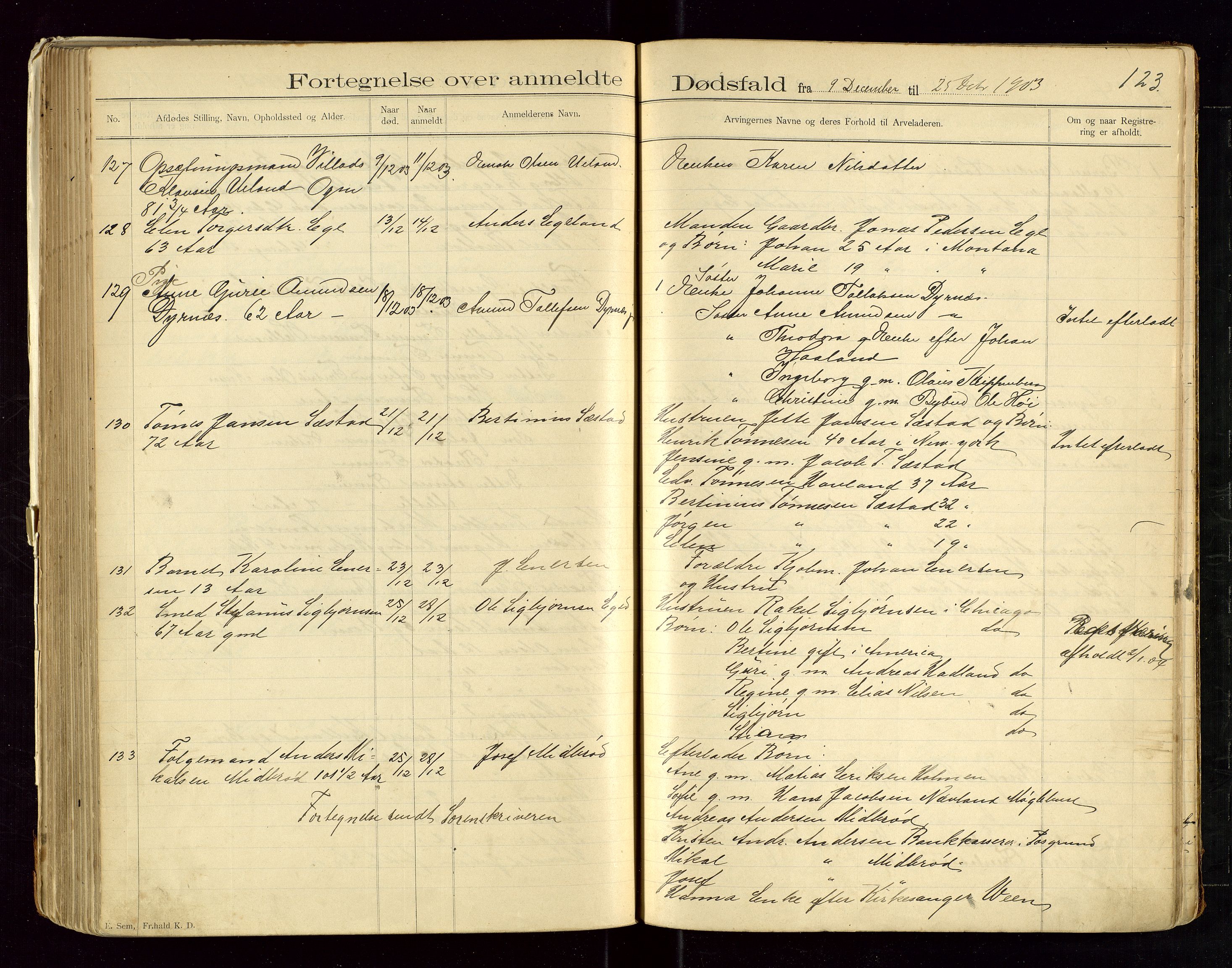 Eigersund lensmannskontor, AV/SAST-A-100171/Gga/L0004: "Dødsfalds-Protokol" m/alfabetisk navneregister, 1895-1905, s. 123