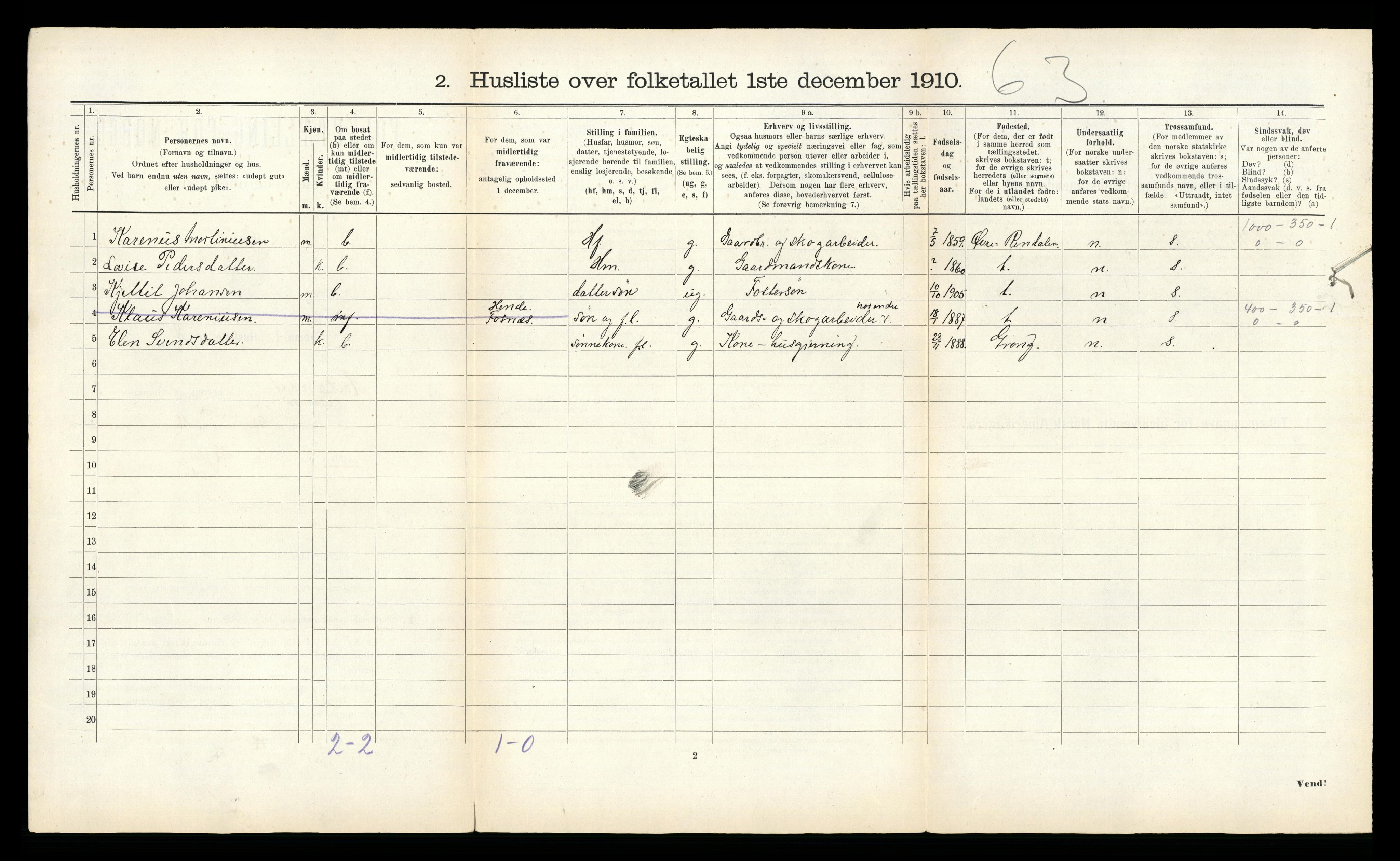 RA, Folketelling 1910 for 1743 Høylandet herred, 1910, s. 43