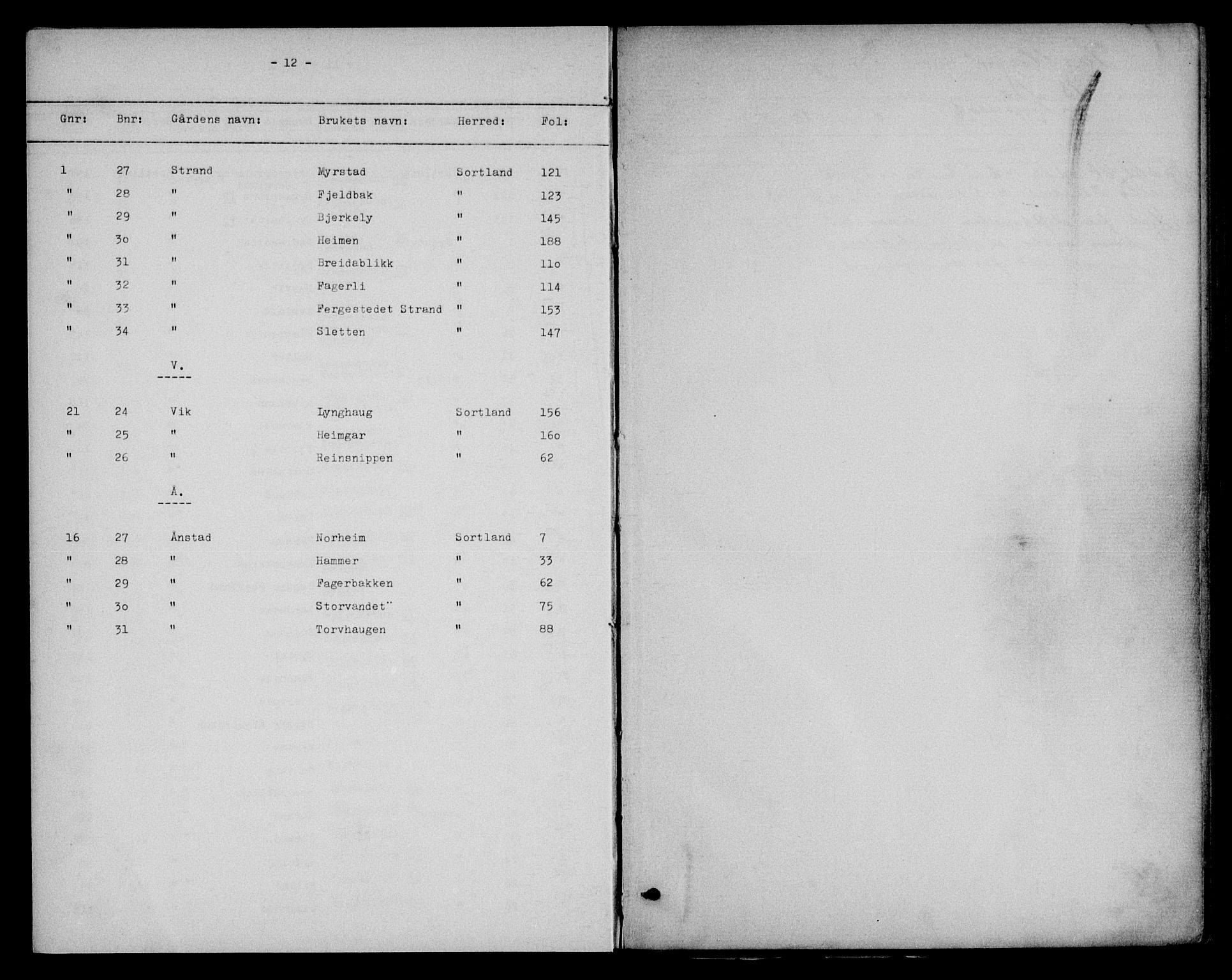 Vesterålen sorenskriveri, SAT/A-4180/1/2/2A/L0038: Panteregister nr. 38, s. 12-13