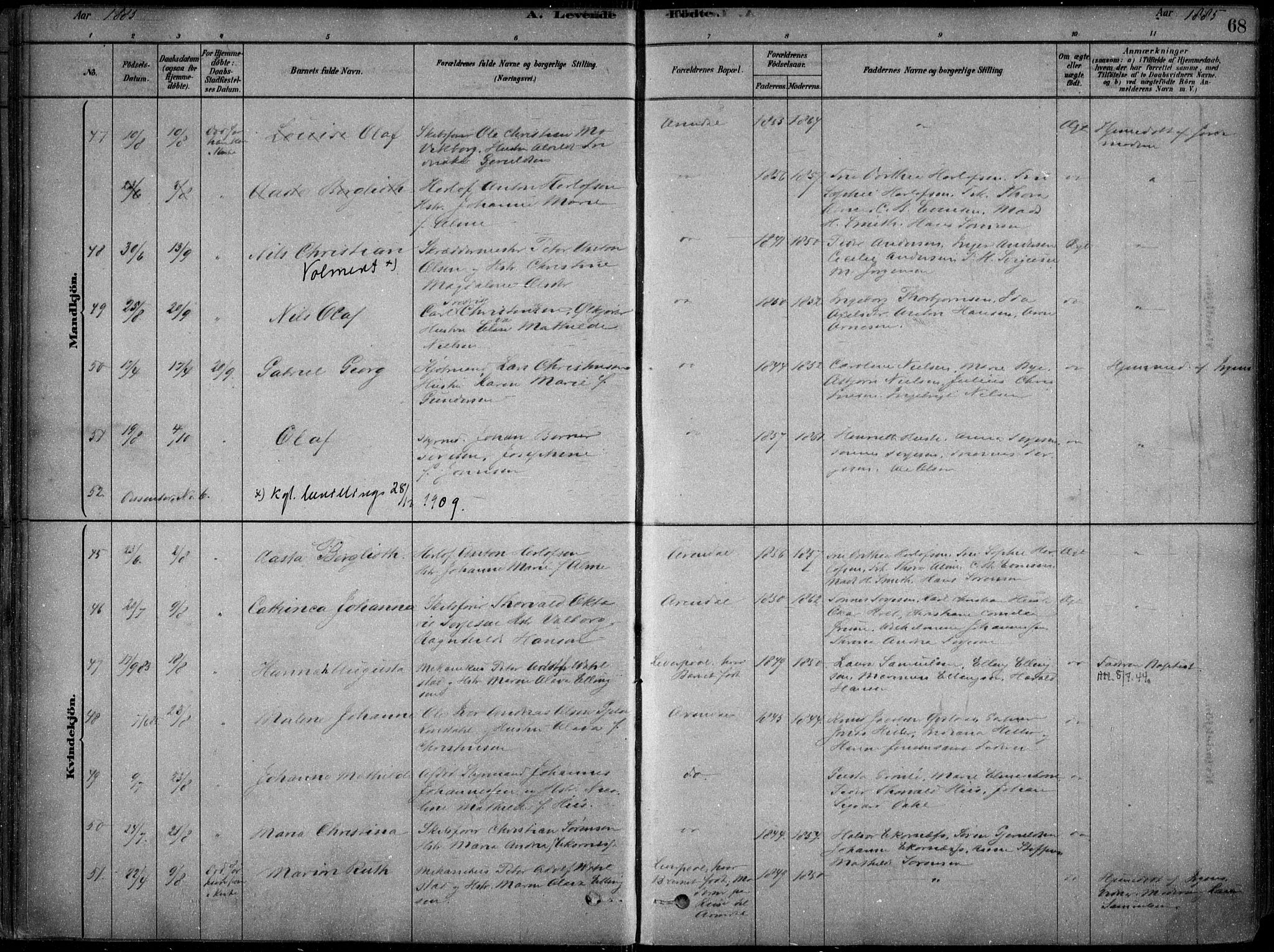Arendal sokneprestkontor, Trefoldighet, AV/SAK-1111-0040/F/Fa/L0008: Ministerialbok nr. A 8, 1878-1899, s. 68