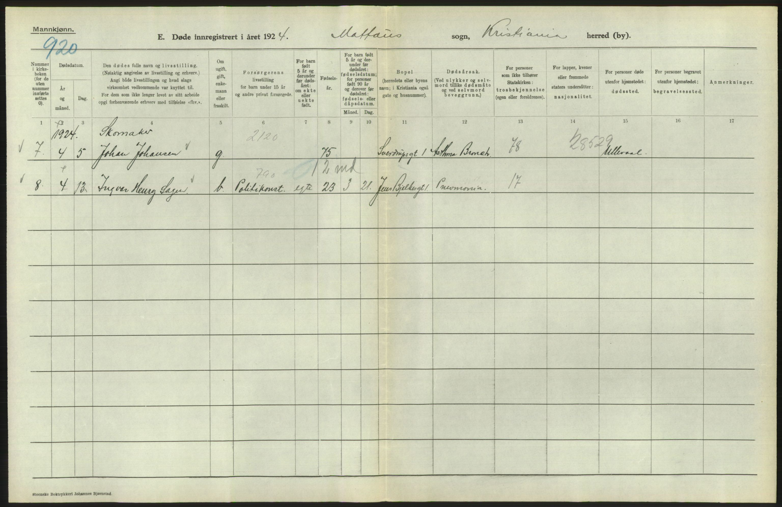 Statistisk sentralbyrå, Sosiodemografiske emner, Befolkning, AV/RA-S-2228/D/Df/Dfc/Dfcd/L0008: Kristiania: Døde menn, 1924, s. 538