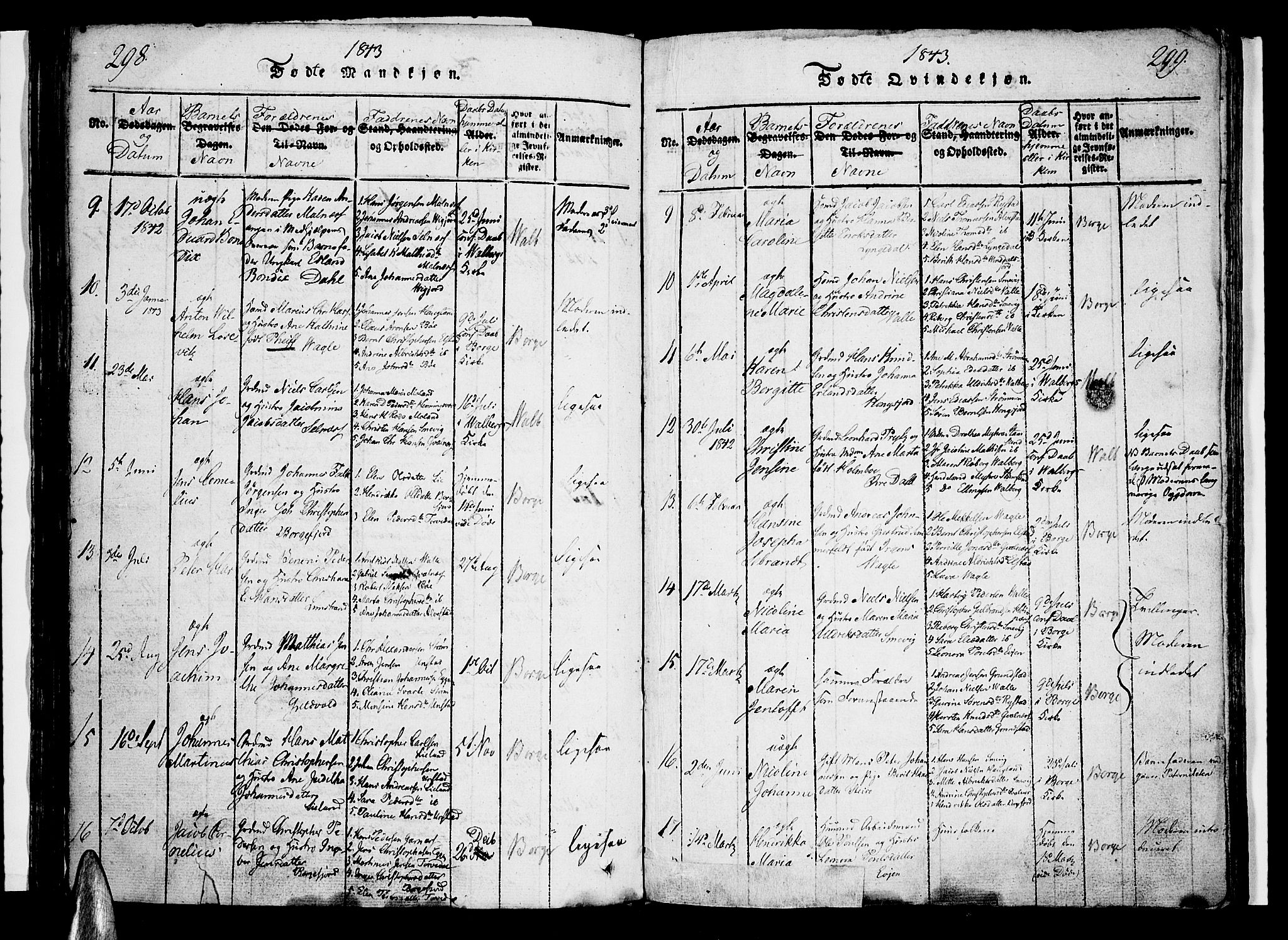 Ministerialprotokoller, klokkerbøker og fødselsregistre - Nordland, AV/SAT-A-1459/880/L1130: Ministerialbok nr. 880A04, 1821-1843, s. 298-299