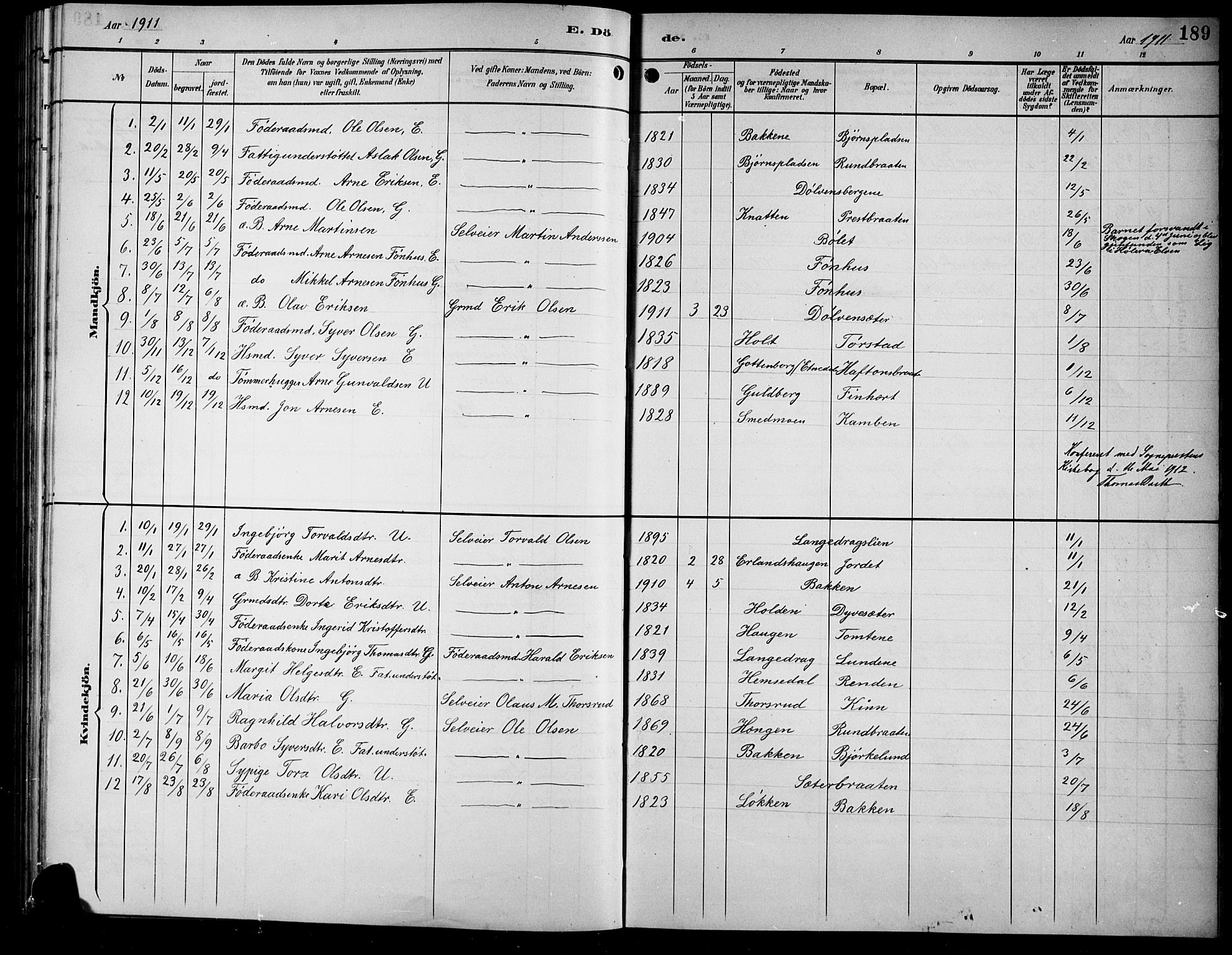 Sør-Aurdal prestekontor, SAH/PREST-128/H/Ha/Hab/L0009: Klokkerbok nr. 9, 1894-1924, s. 189