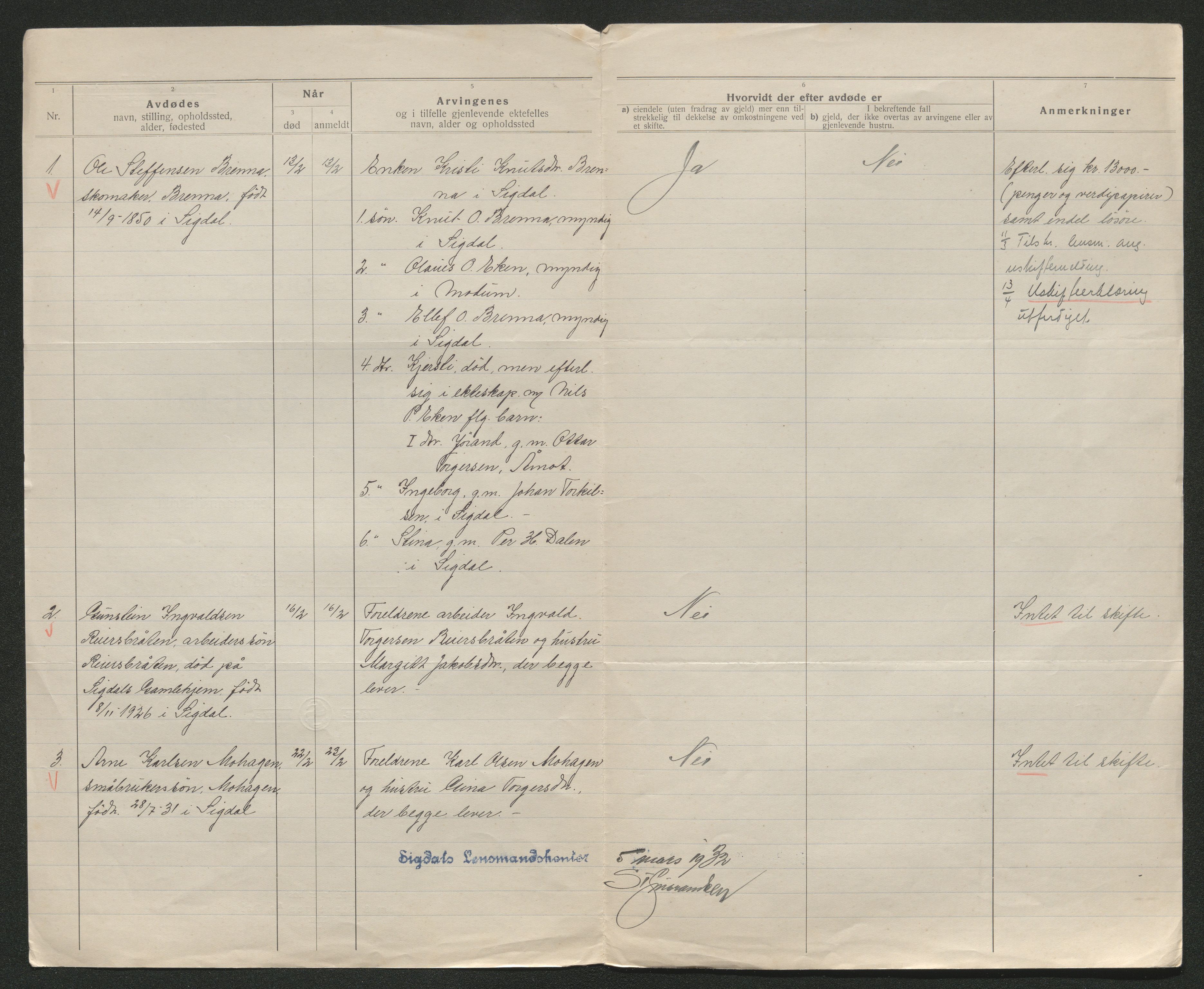 Eiker, Modum og Sigdal sorenskriveri, AV/SAKO-A-123/H/Ha/Hab/L0047: Dødsfallsmeldinger, 1932, s. 130