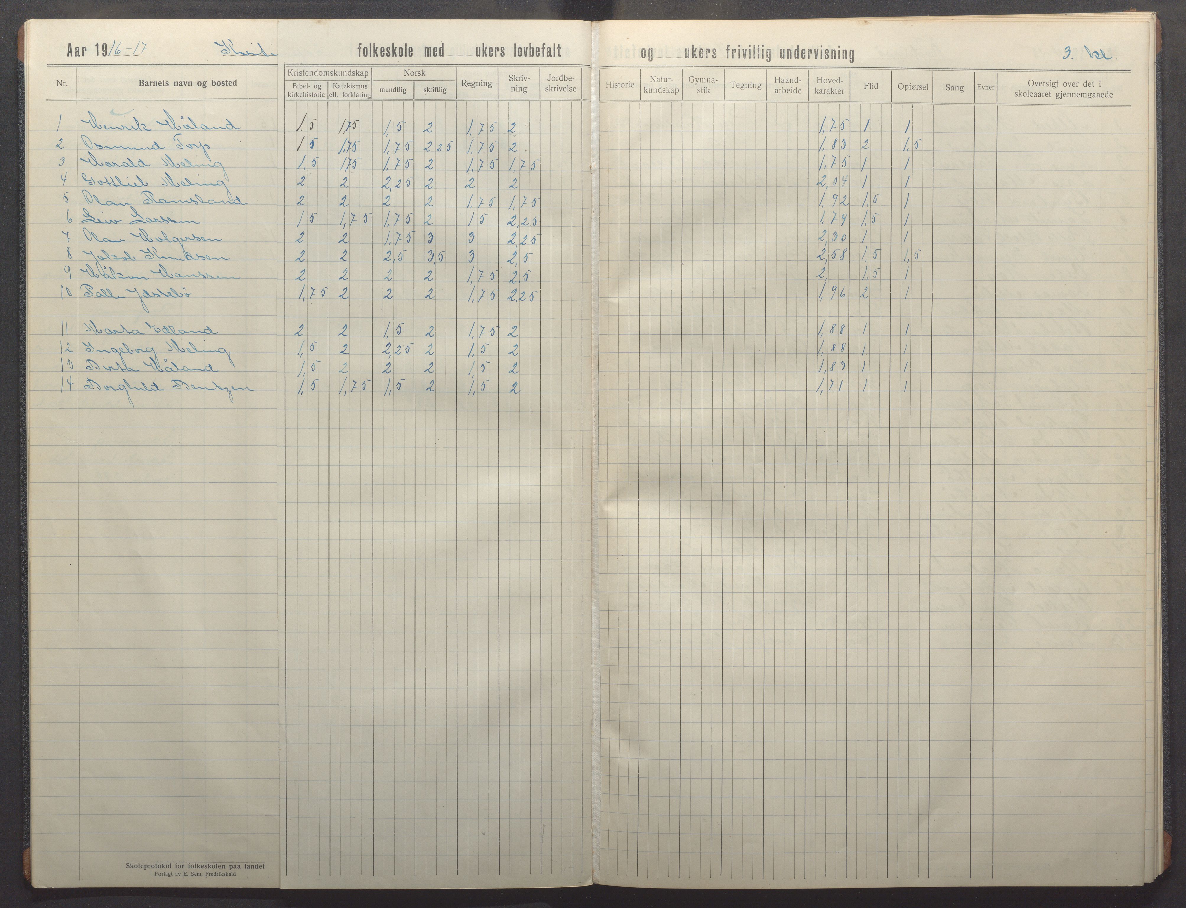 Kvitsøy kommune - Skolestyret, IKAR/K-100574/H/L0003: Skoleprotokoll, 1914-1922, s. 8