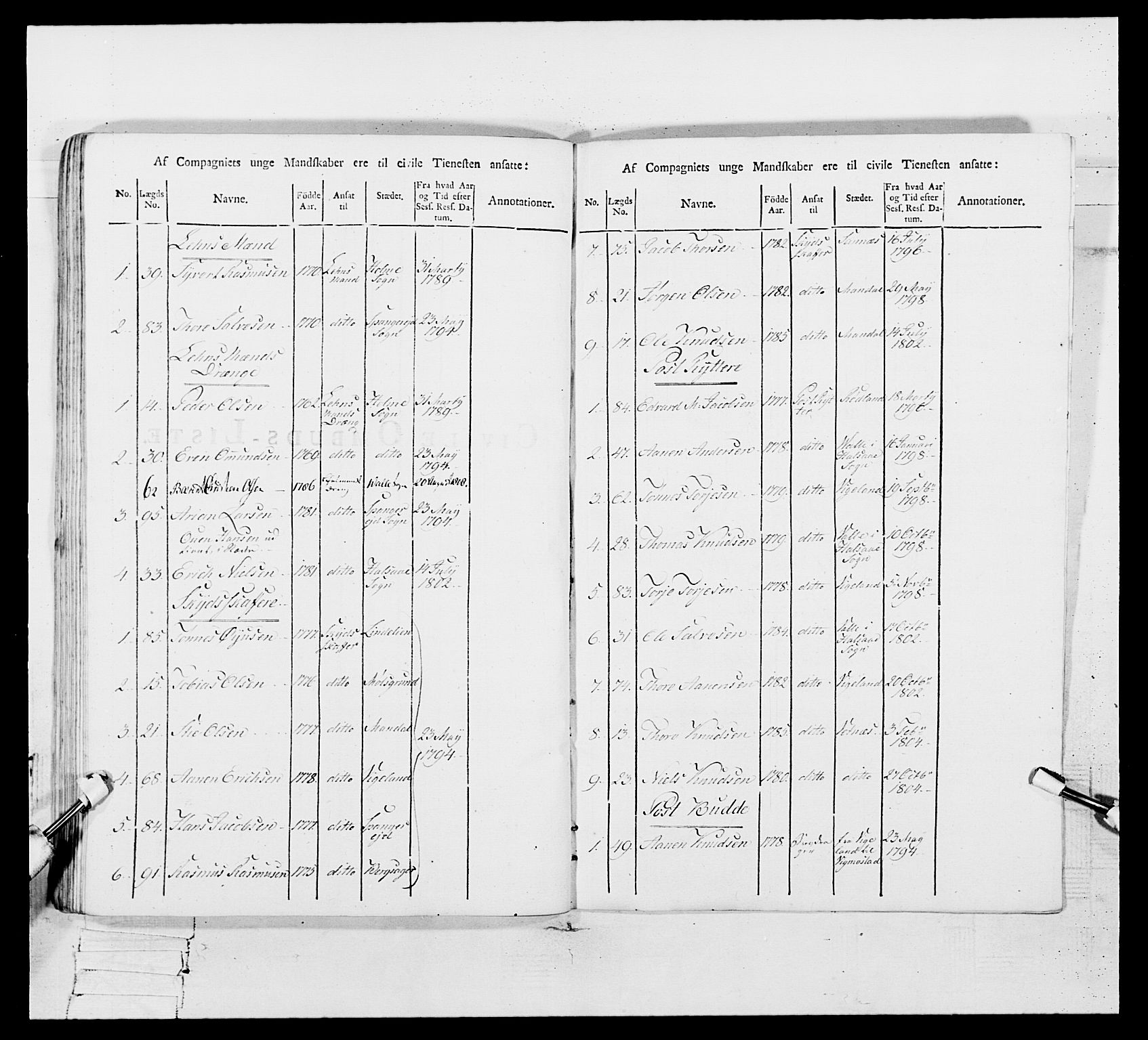 Generalitets- og kommissariatskollegiet, Det kongelige norske kommissariatskollegium, AV/RA-EA-5420/E/Eh/L0109: Vesterlenske nasjonale infanteriregiment, 1806, s. 452