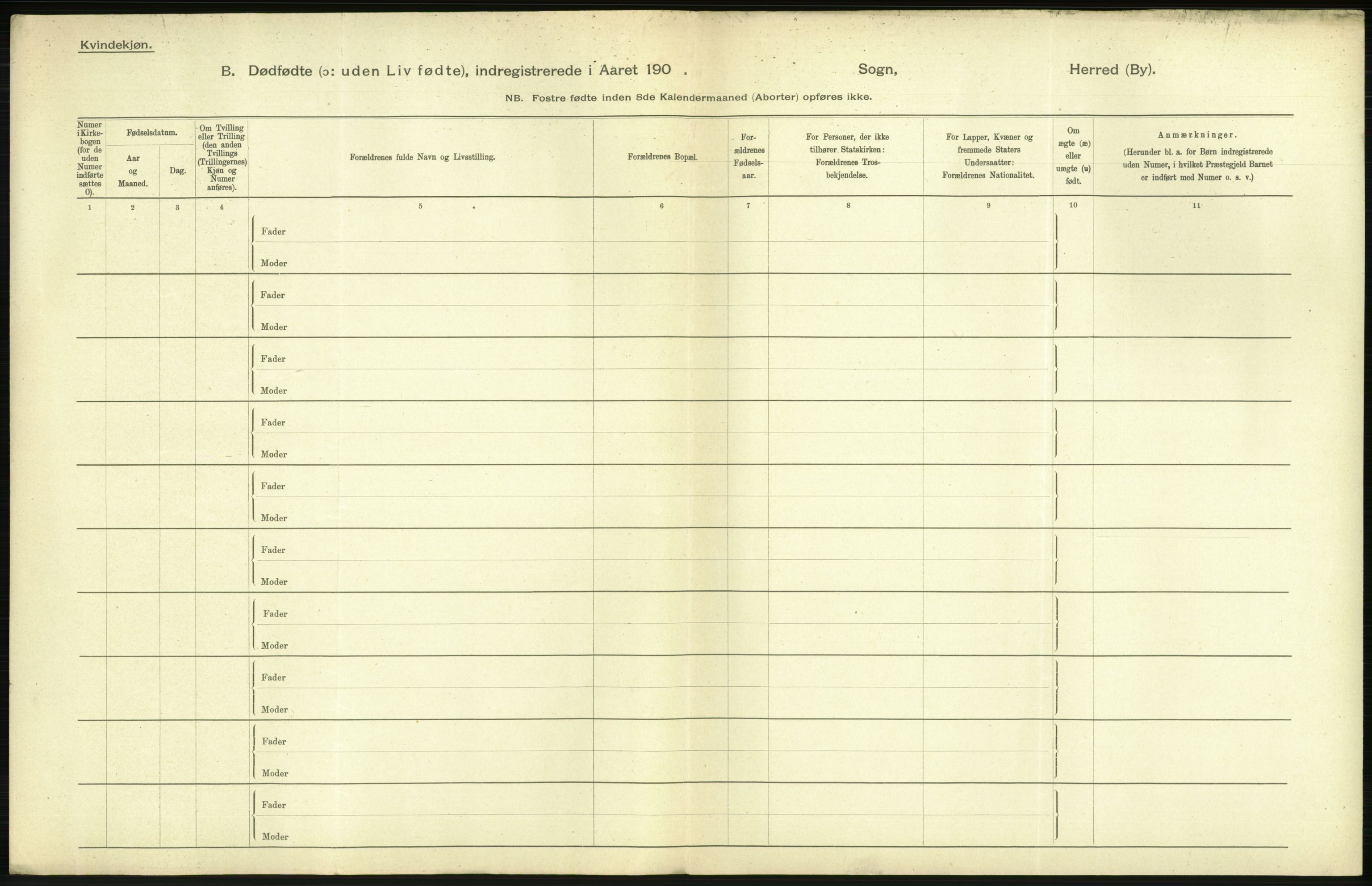 Statistisk sentralbyrå, Sosiodemografiske emner, Befolkning, AV/RA-S-2228/D/Df/Dfa/Dfaa/L0024: Smålenenes - Stavanger amt: Dødfødte. Bygder., 1903, s. 212