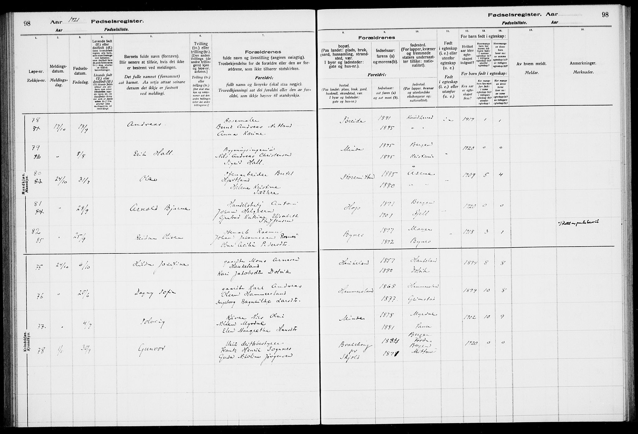 Birkeland Sokneprestembete, SAB/A-74601/I/Id/L00A1: Fødselsregister nr. A 1, 1916-1926, s. 98