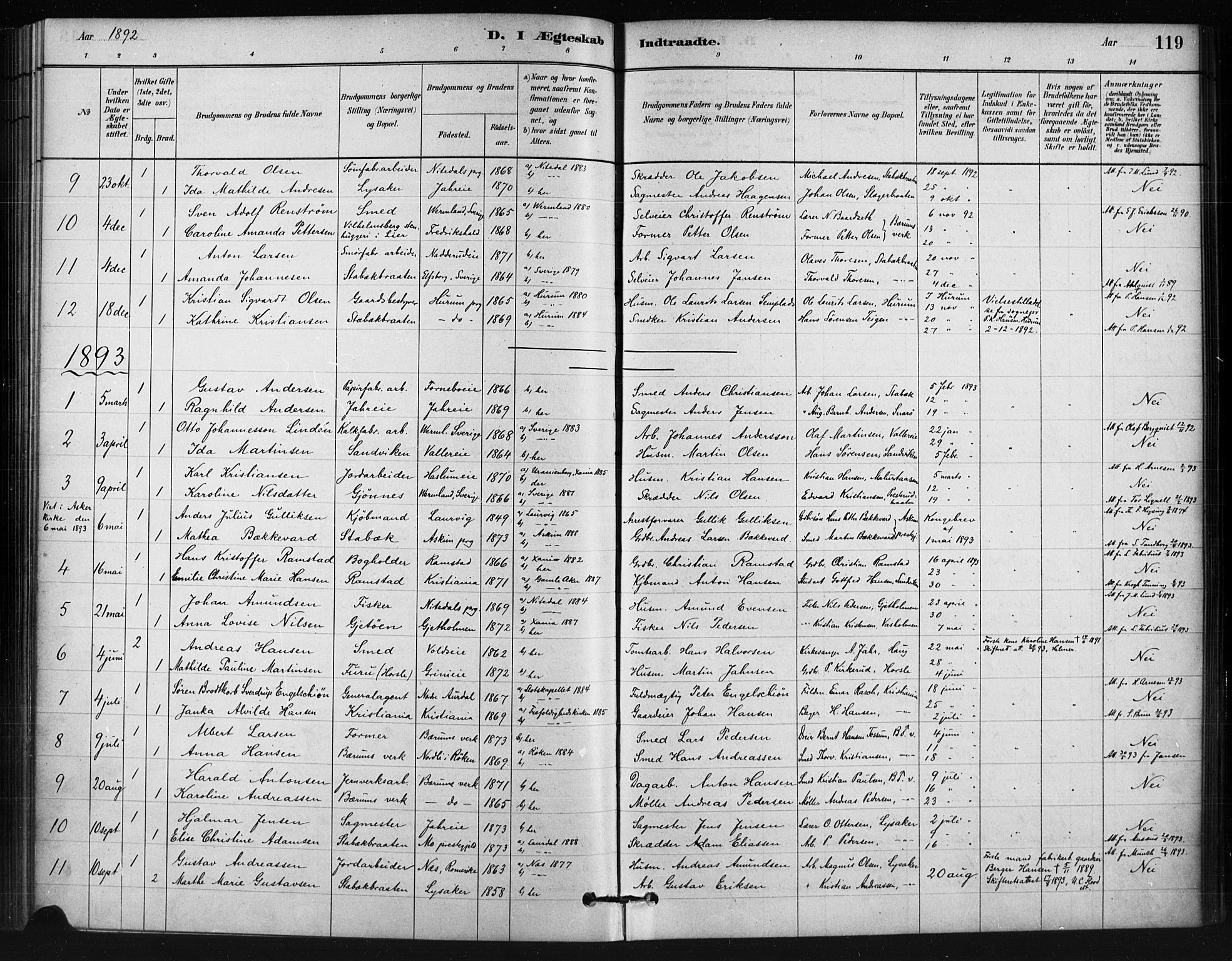 Asker prestekontor Kirkebøker, AV/SAO-A-10256a/F/Fc/L0002: Ministerialbok nr. III 2, 1879-1904, s. 119