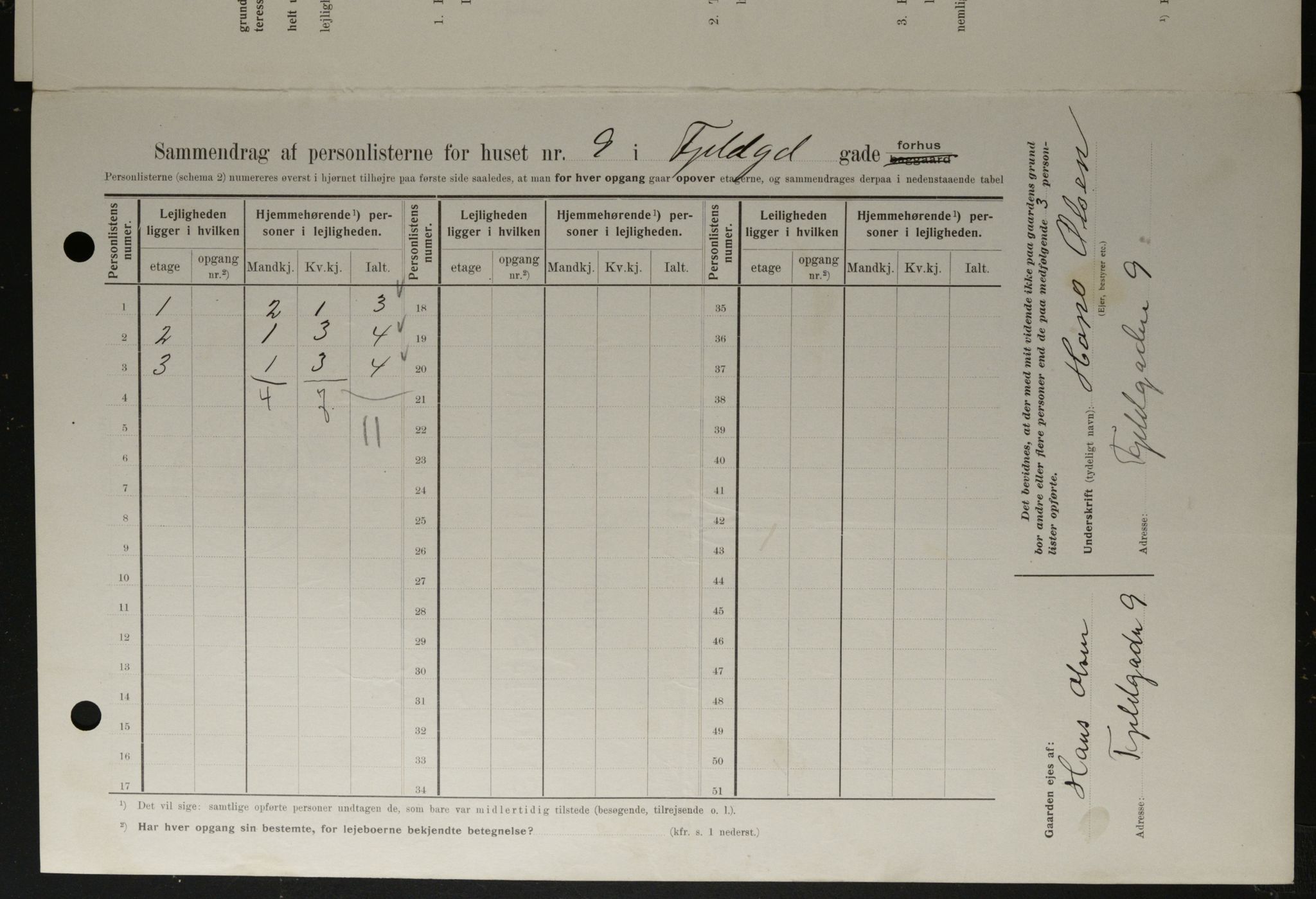 OBA, Kommunal folketelling 1.2.1908 for Kristiania kjøpstad, 1908, s. 21986