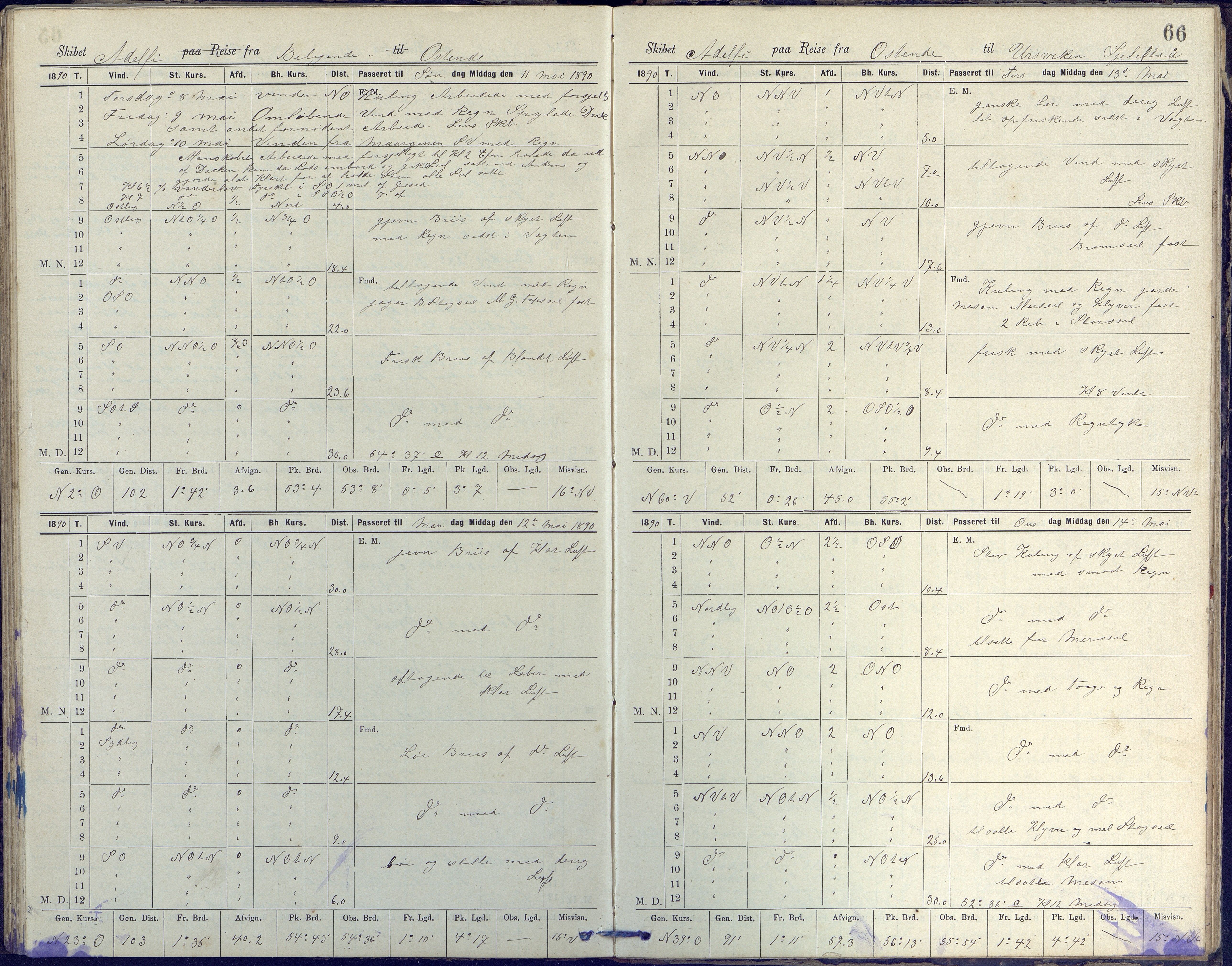 Fartøysarkivet, AAKS/PA-1934/F/L0002/0020: Flere fartøy (se mappenivå) / Adolphi (skonnert), 1888-1891, s. 66