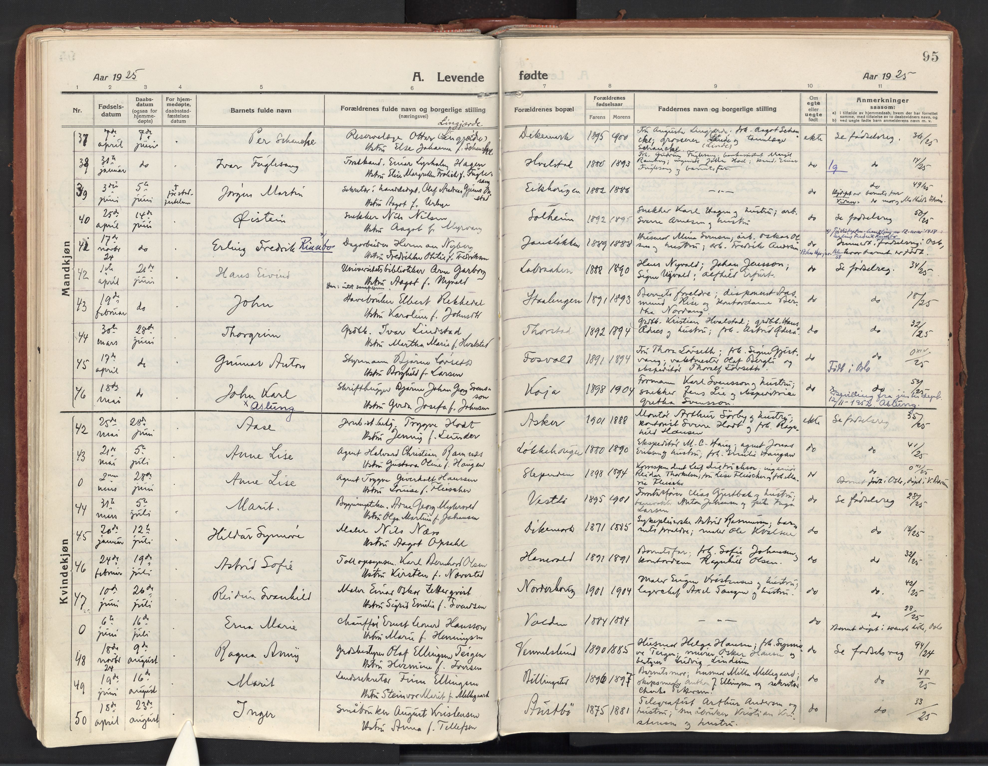Asker prestekontor Kirkebøker, AV/SAO-A-10256a/F/Fa/L0018: Ministerialbok nr. I 18, 1916-1936, s. 95