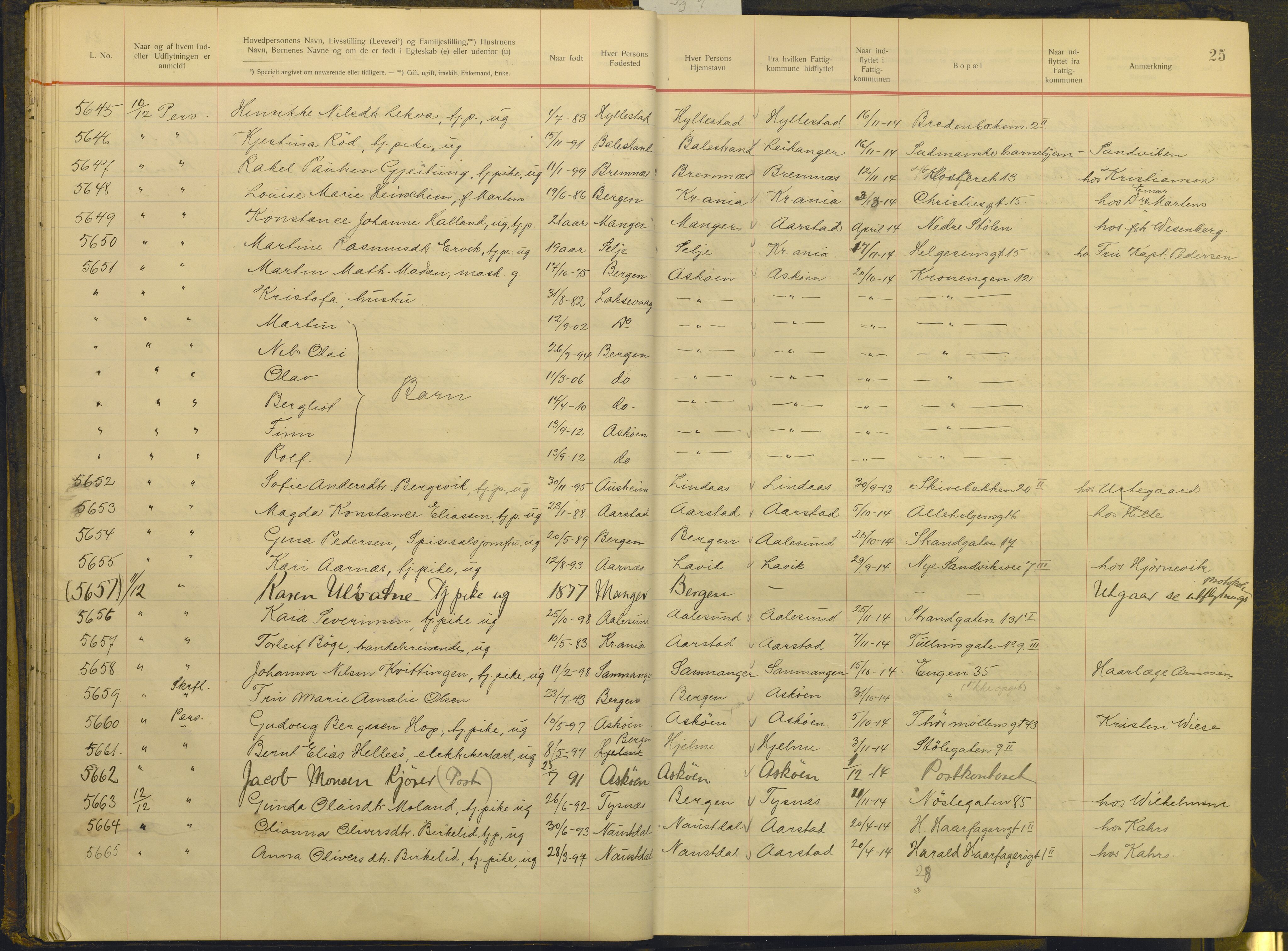 Bergen politikammer / politidistrikt, AV/SAB-A-60401/J.g/L0009: Protokoll over innflyttede, 1914-1917, s. 25