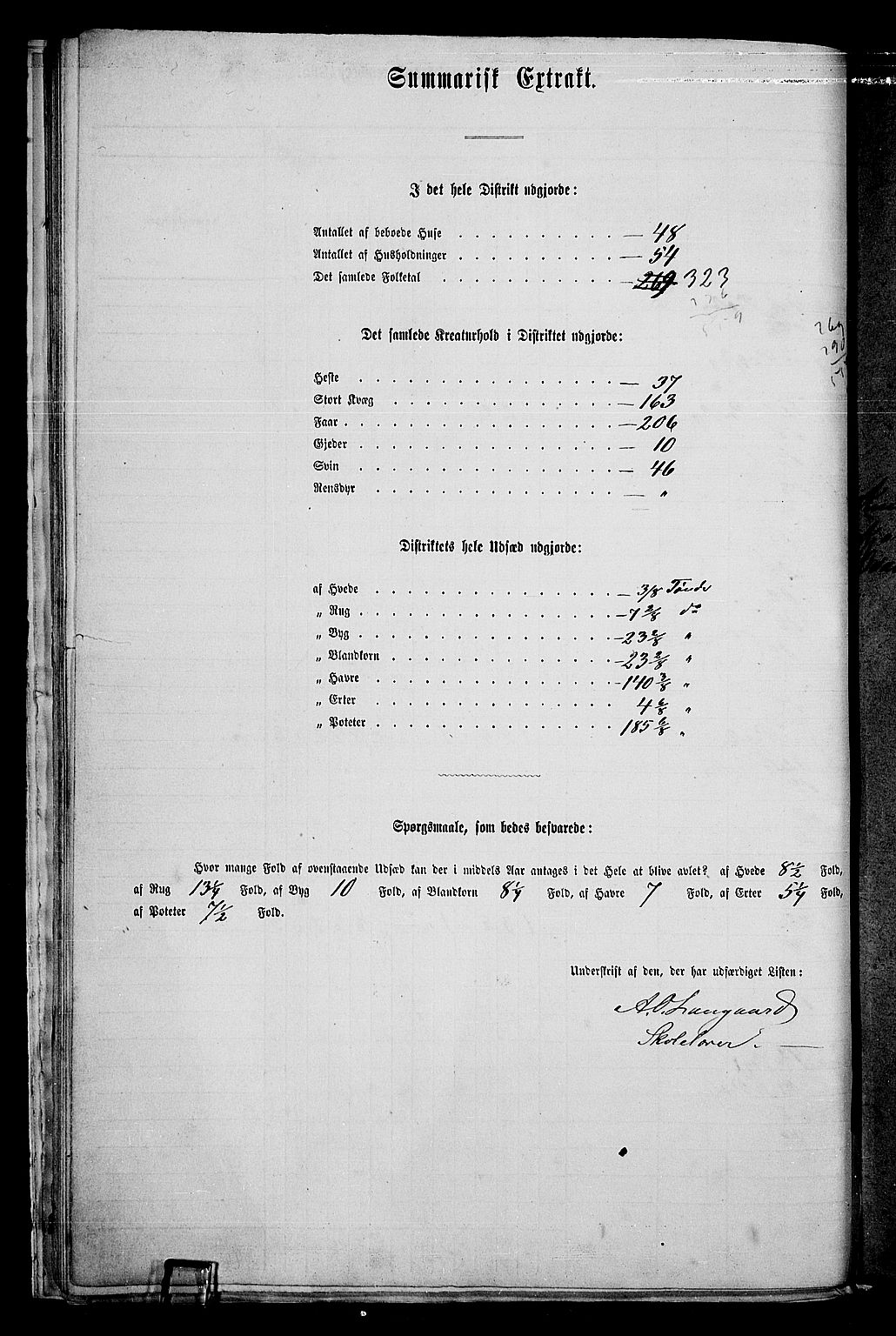 RA, Folketelling 1865 for 0419P Sør-Odal prestegjeld, 1865, s. 23