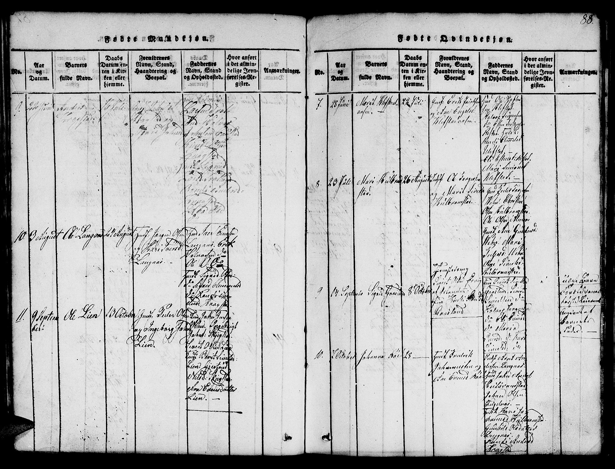 Ministerialprotokoller, klokkerbøker og fødselsregistre - Sør-Trøndelag, SAT/A-1456/694/L1130: Klokkerbok nr. 694C02, 1816-1857, s. 88