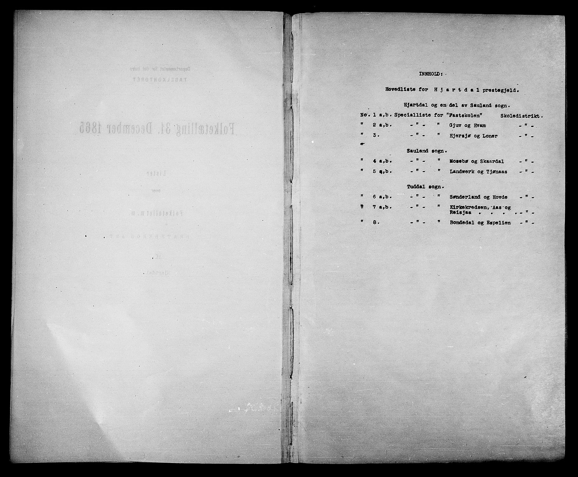 RA, Folketelling 1865 for 0827P Hjartdal prestegjeld, 1865, s. 4
