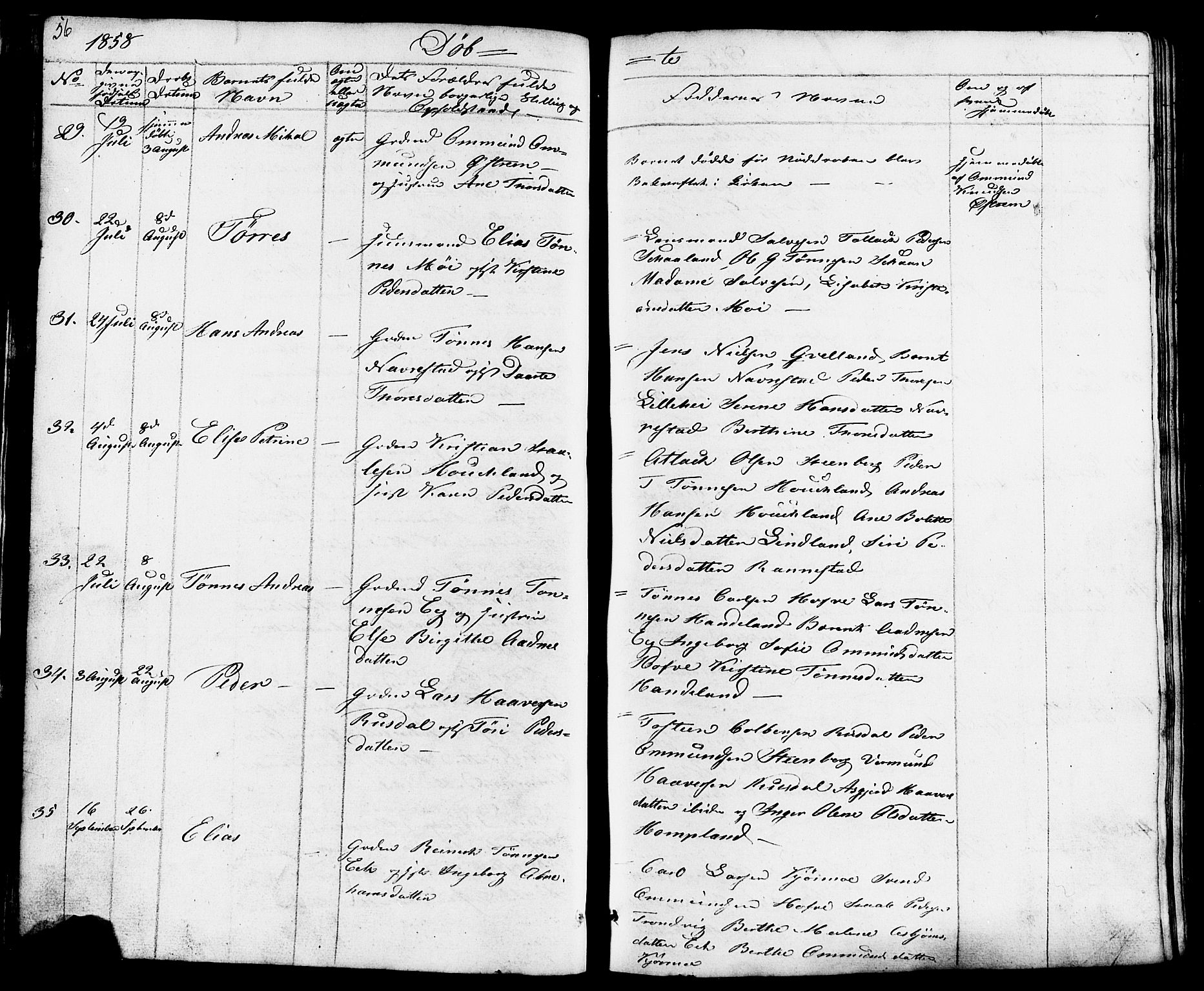 Lund sokneprestkontor, AV/SAST-A-101809/S07/L0003: Klokkerbok nr. B 3, 1848-1885, s. 56