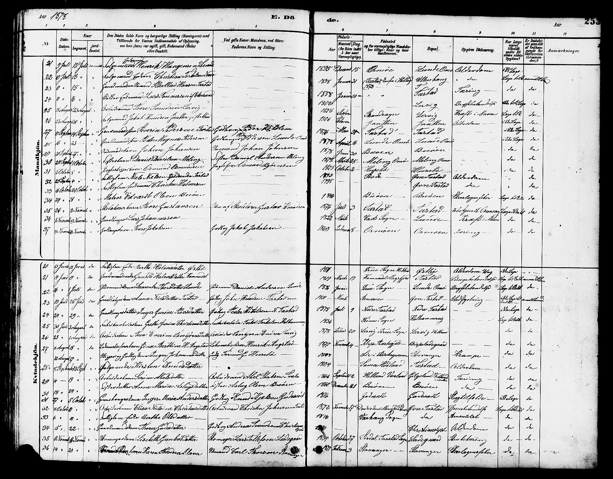 Hetland sokneprestkontor, AV/SAST-A-101826/30/30BB/L0005: Klokkerbok nr. B 5, 1878-1910, s. 253