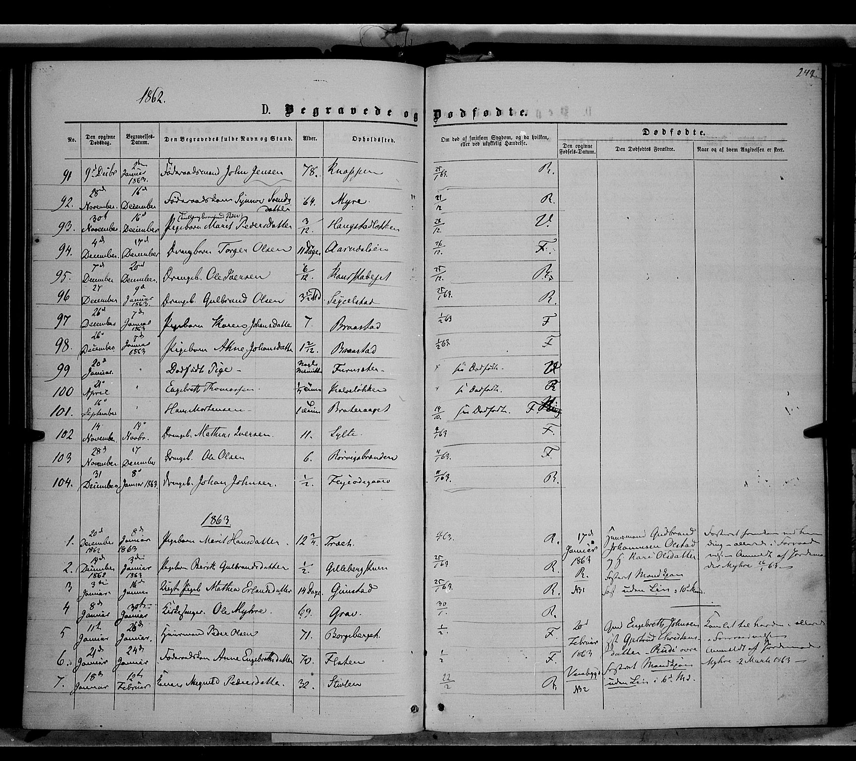 Ringebu prestekontor, AV/SAH-PREST-082/H/Ha/Haa/L0007: Ministerialbok nr. 7, 1860-1877, s. 249