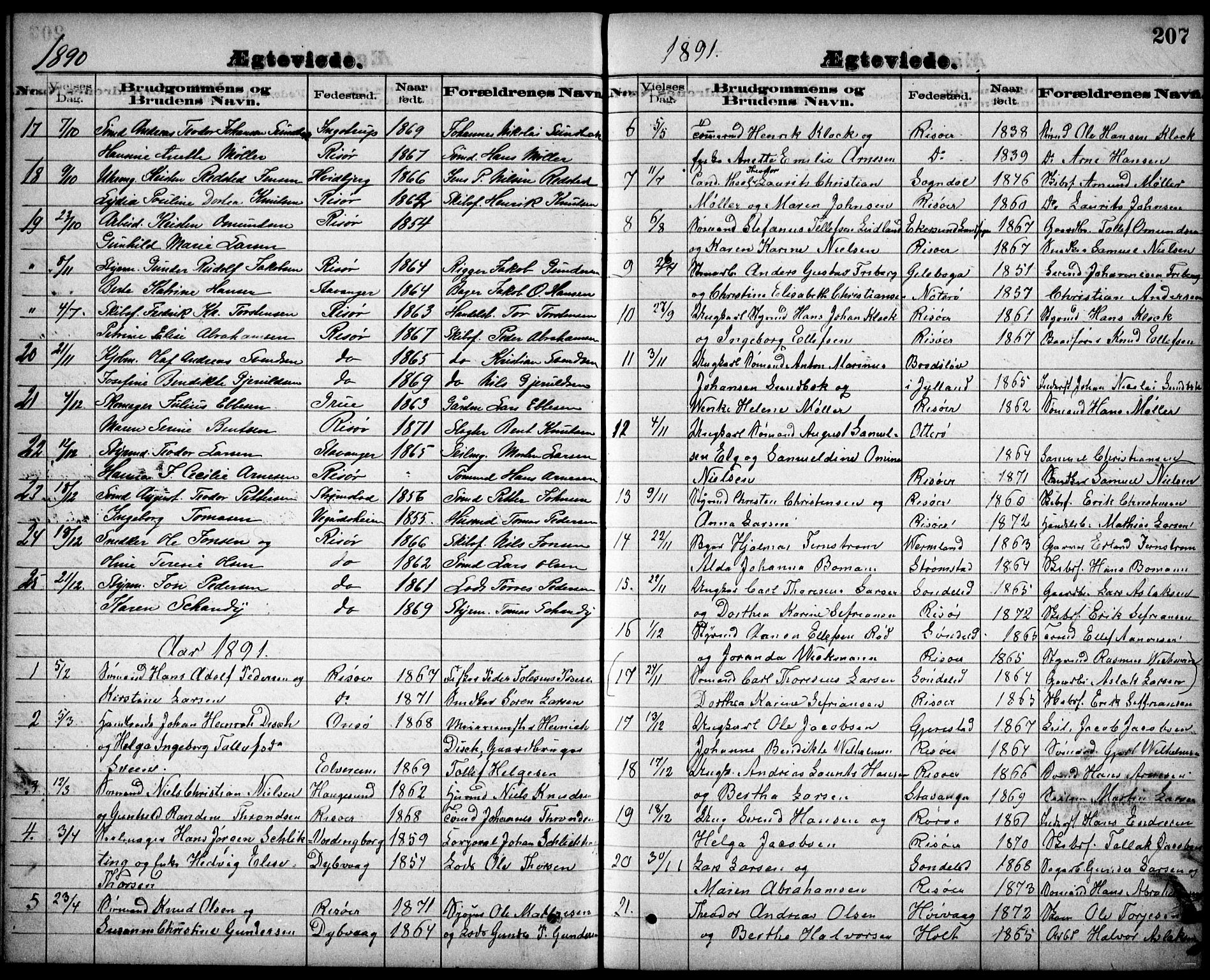 Risør sokneprestkontor, AV/SAK-1111-0035/F/Fb/L0007: Klokkerbok nr. B 7, 1885-1908, s. 207