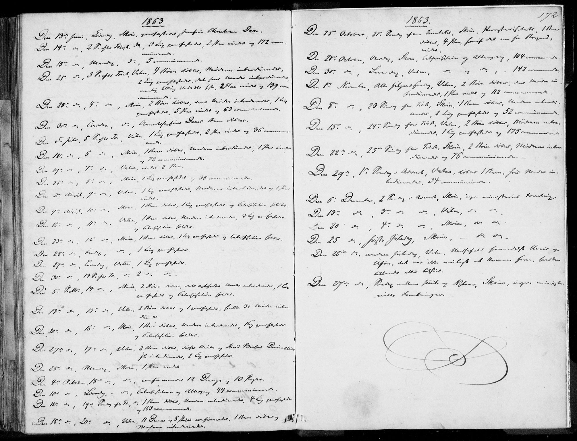 Ministerialprotokoller, klokkerbøker og fødselsregistre - Møre og Romsdal, AV/SAT-A-1454/524/L0354: Ministerialbok nr. 524A06, 1857-1863, s. 172