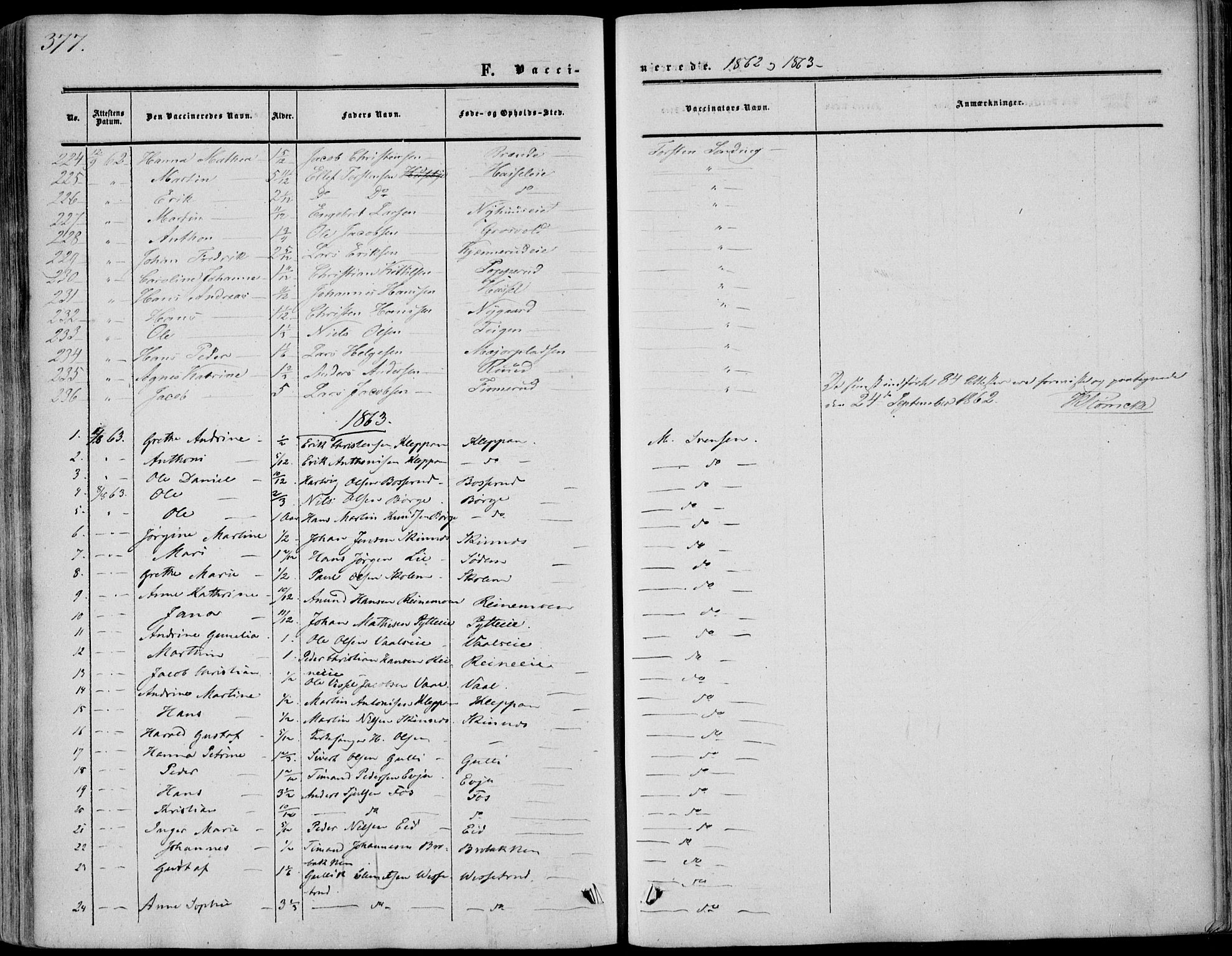 Sandsvær kirkebøker, SAKO/A-244/F/Fa/L0006: Ministerialbok nr. I 6, 1857-1868, s. 377