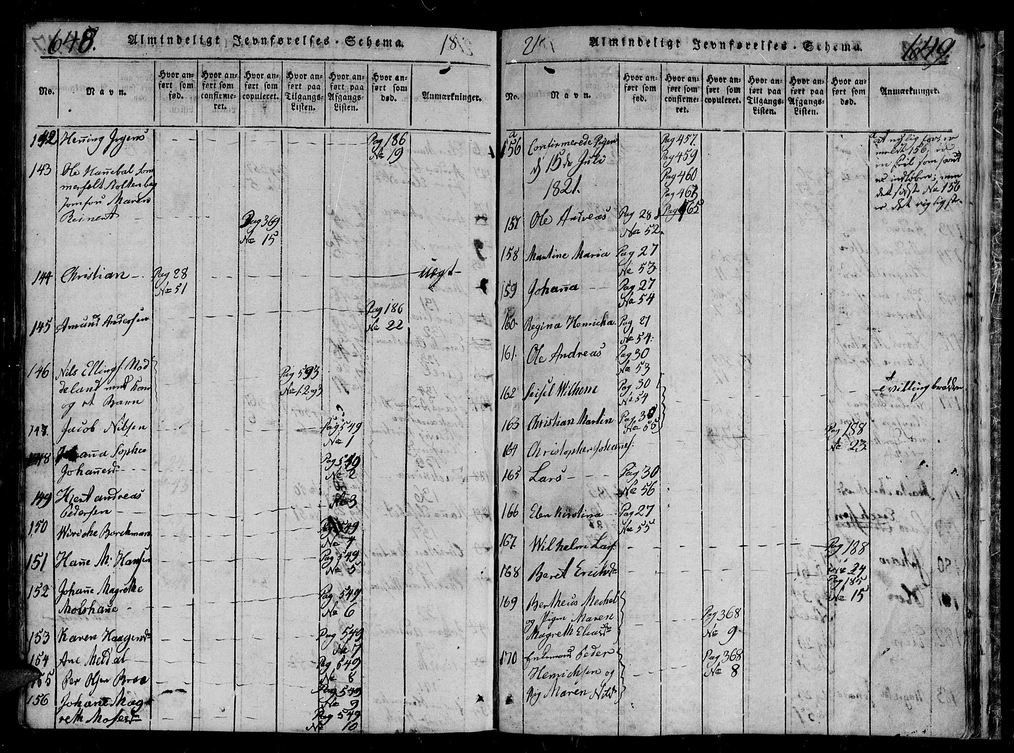 Tromsø sokneprestkontor/stiftsprosti/domprosti, AV/SATØ-S-1343/G/Gb/L0001klokker: Klokkerbok nr. 1, 1821-1833, s. 648-649