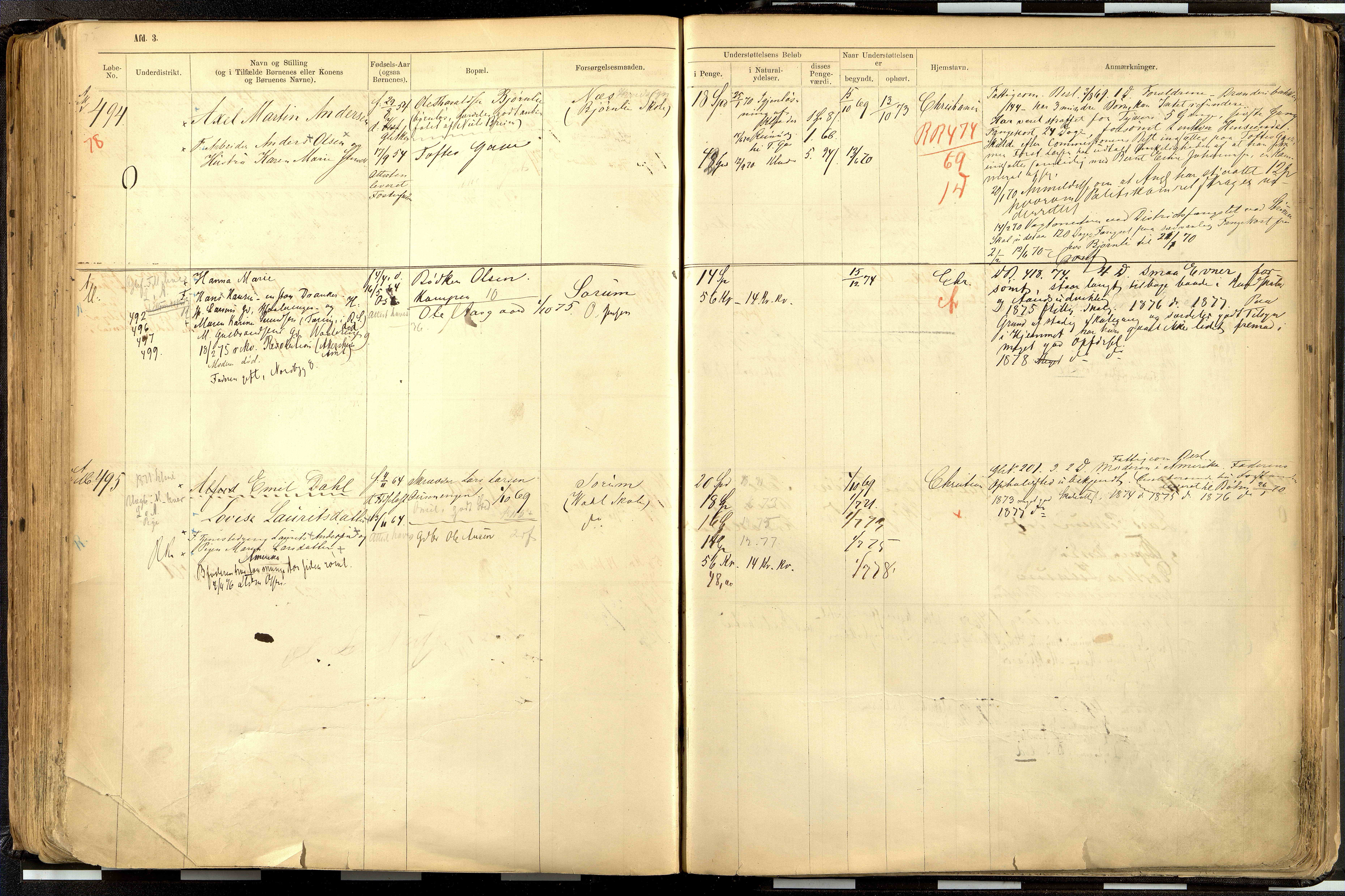 Fattigvesenet, OBA/A-20045/H/Hd/L0001: Manntallsprotokoll. Mnr. 1-644, 1865-1879, s. 250