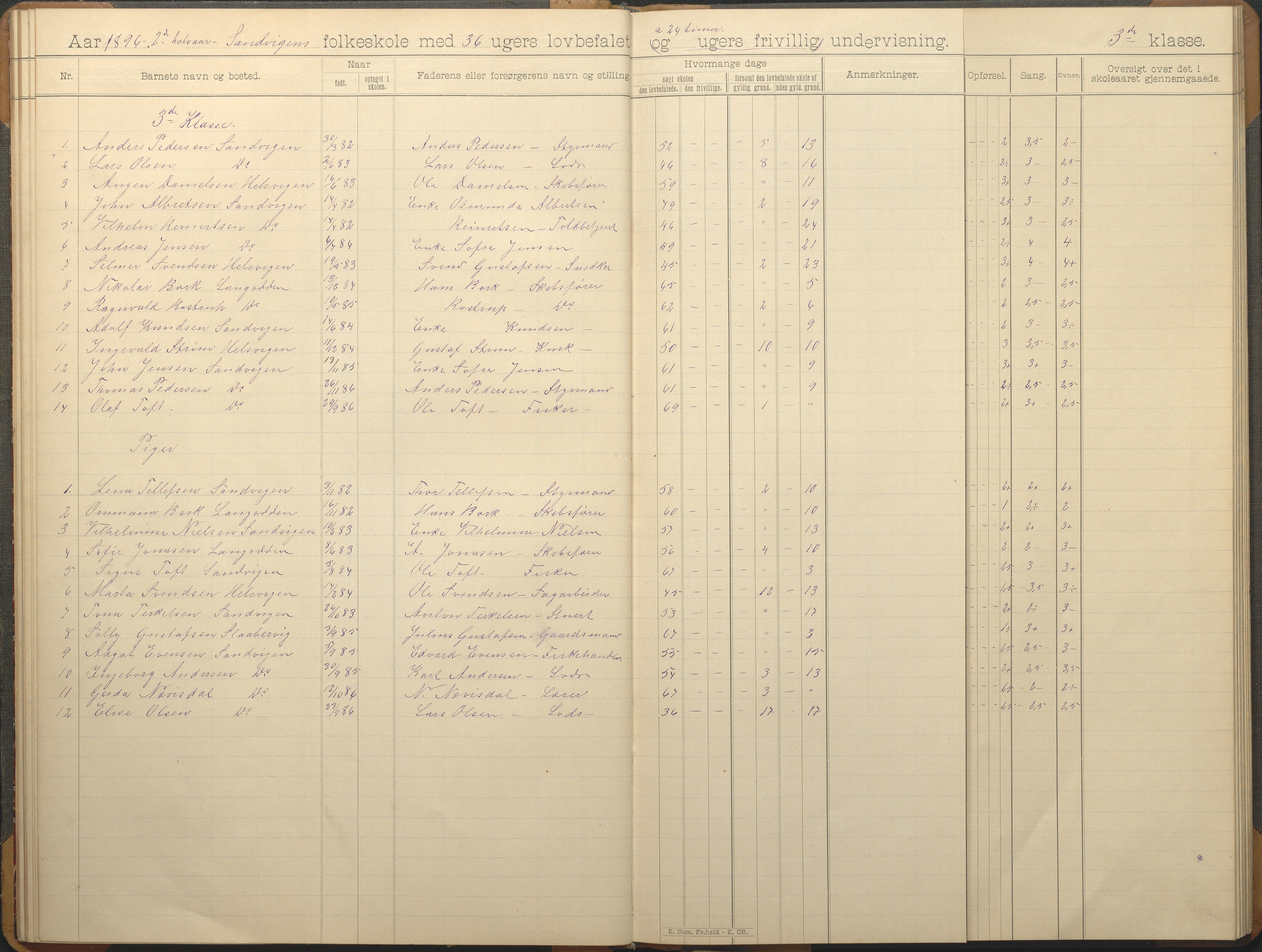 Hisøy kommune frem til 1991, AAKS/KA0922-PK/33/L0006: Skoleprotokoll, 1892-1902