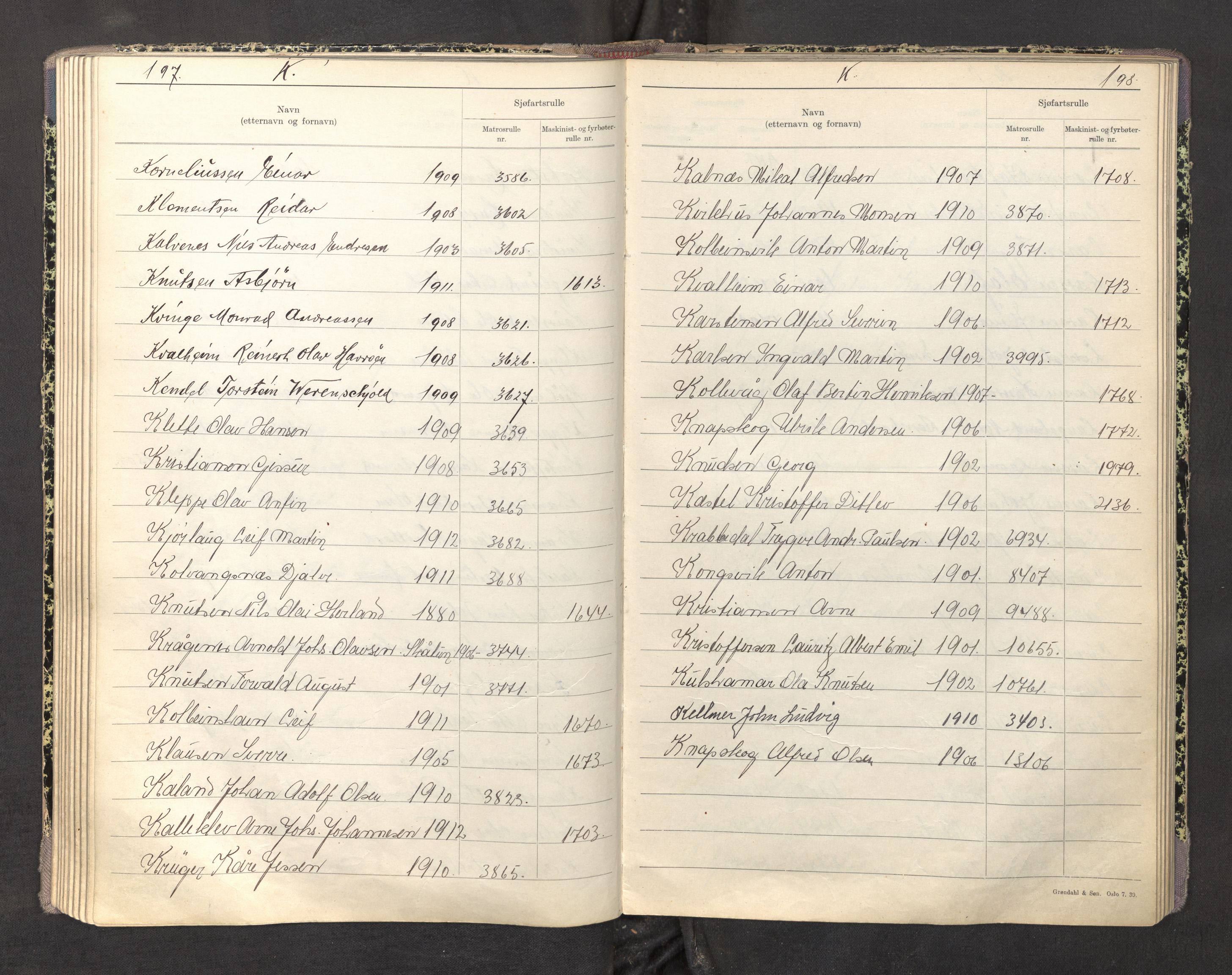 Innrulleringssjefen i Bergen, AV/SAB-A-100050/F/Fa/L0004: Register til sjøfartsrulle, Mønstringssjefen i Bergen, 1919-1948
