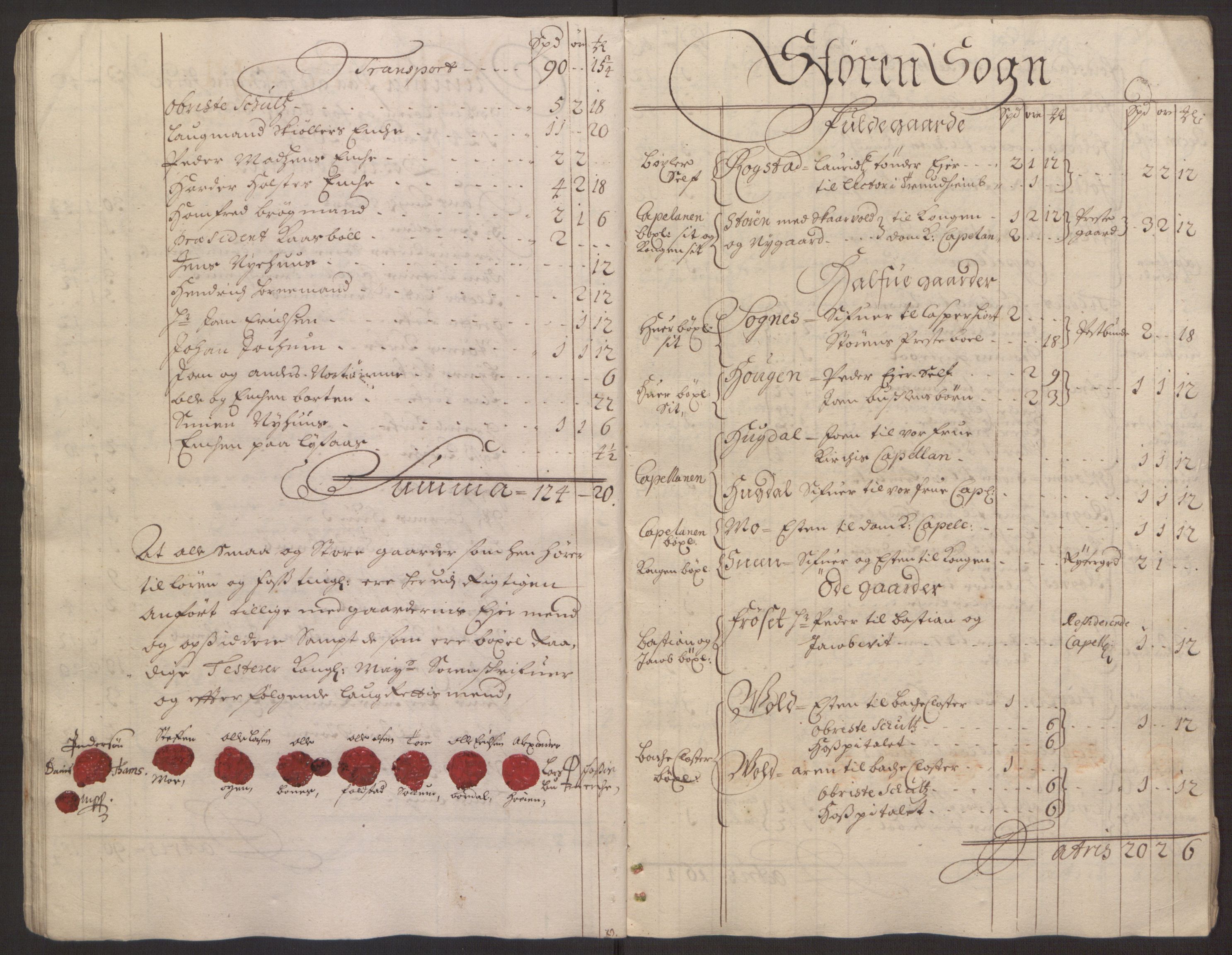 Rentekammeret inntil 1814, Reviderte regnskaper, Fogderegnskap, AV/RA-EA-4092/R59/L3942: Fogderegnskap Gauldal, 1692, s. 47