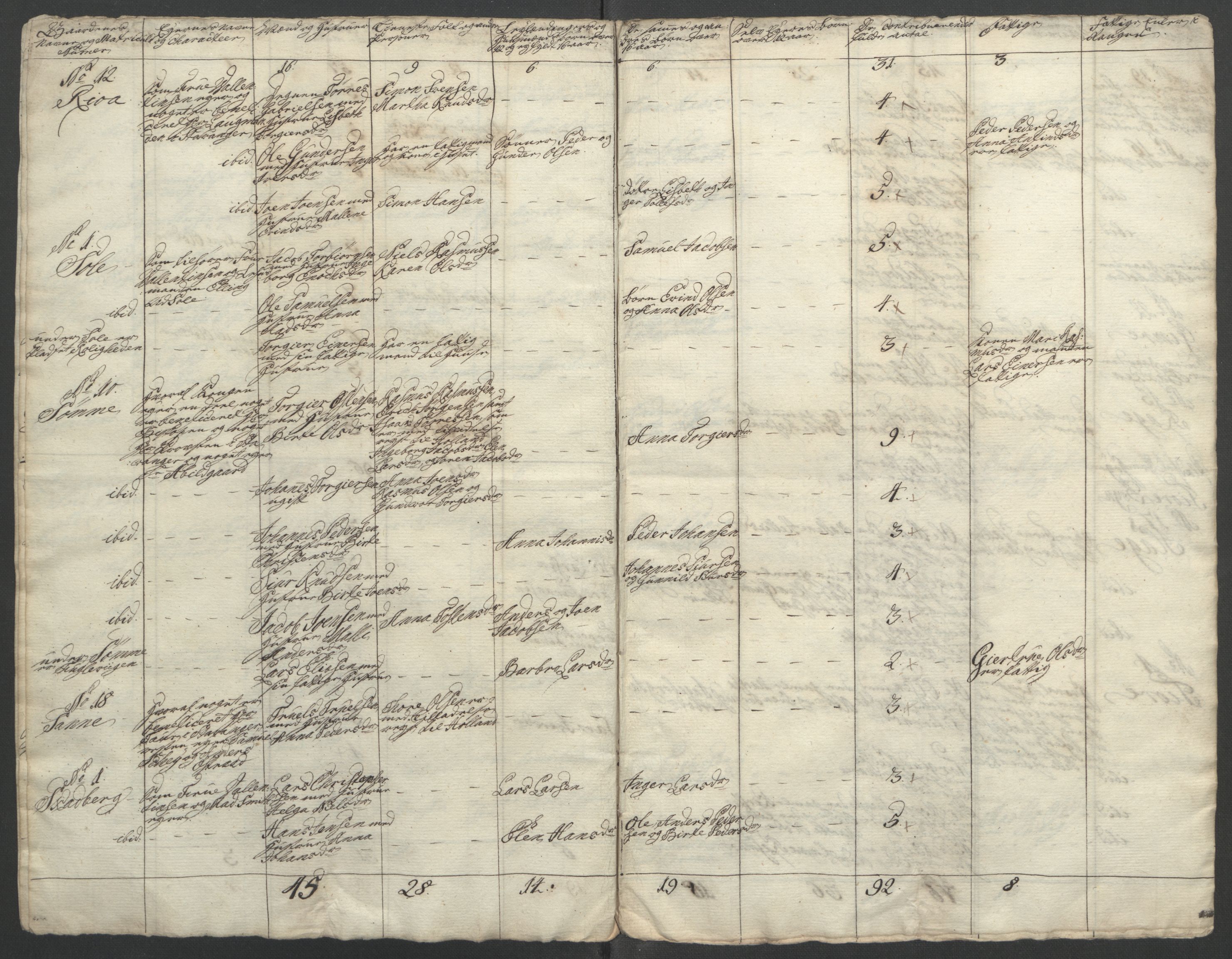 Rentekammeret inntil 1814, Reviderte regnskaper, Fogderegnskap, AV/RA-EA-4092/R46/L2835: Ekstraskatten Jæren og Dalane, 1762-1764, s. 181