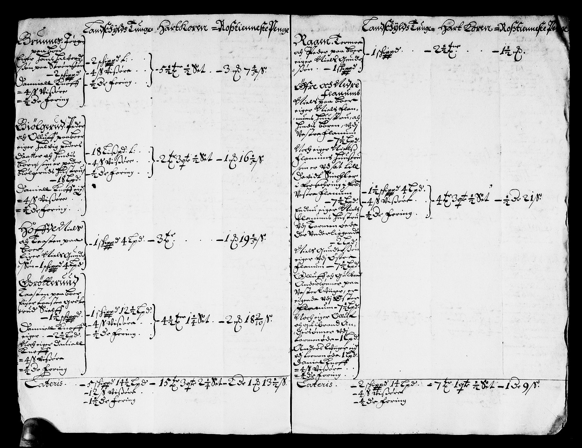 Rentekammeret inntil 1814, Reviderte regnskaper, Stiftamtstueregnskaper, Landkommissariatet på Akershus og Akershus stiftamt, AV/RA-EA-5869/R/Rb/L0137: Akershus stiftamt, 1675-1677