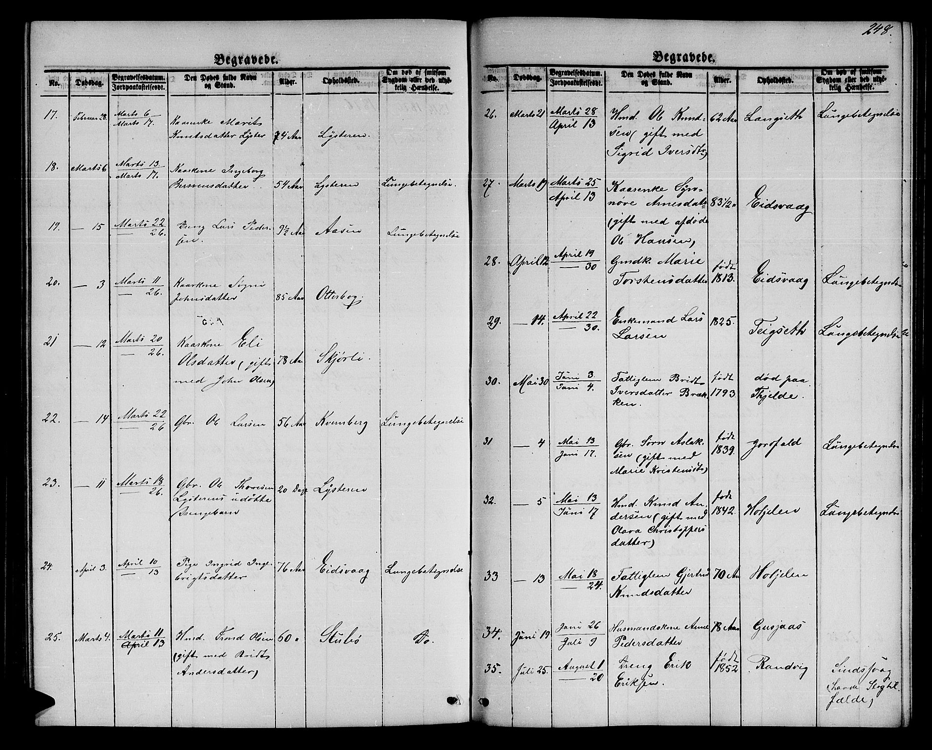 Ministerialprotokoller, klokkerbøker og fødselsregistre - Møre og Romsdal, AV/SAT-A-1454/551/L0630: Klokkerbok nr. 551C02, 1867-1885, s. 248