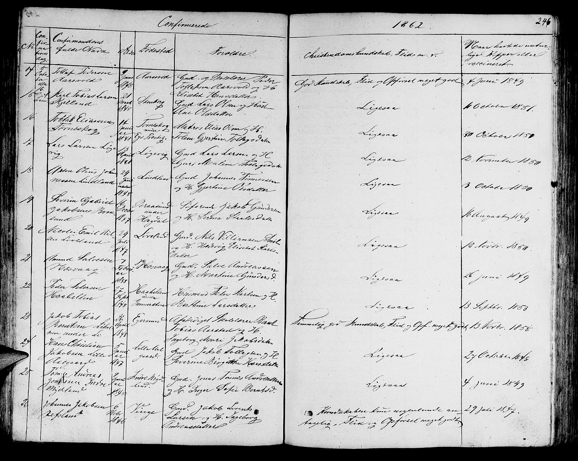 Sokndal sokneprestkontor, SAST/A-101808: Klokkerbok nr. B 2, 1849-1865, s. 246