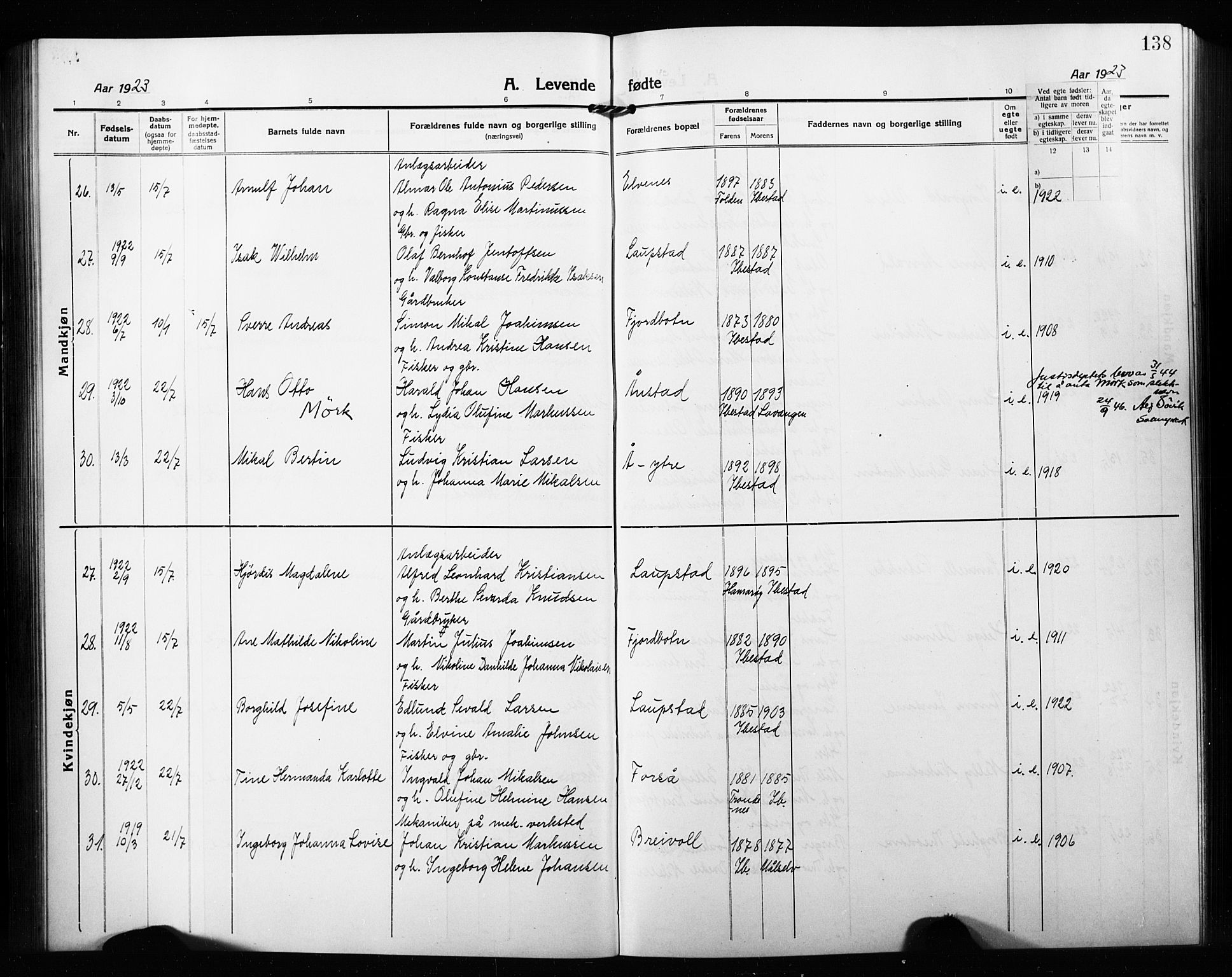 Ibestad sokneprestembete, AV/SATØ-S-0077/H/Ha/Hab/L0010klokker: Klokkerbok nr. 10, 1915-1929, s. 138