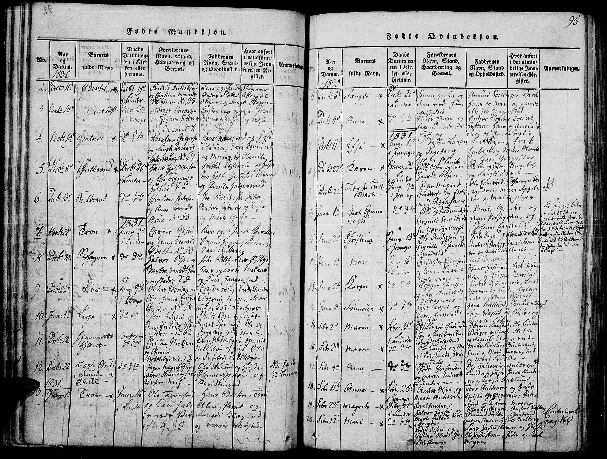 Jevnaker prestekontor, AV/SAH-PREST-116/H/Ha/Haa/L0005: Ministerialbok nr. 5, 1815-1837, s. 95