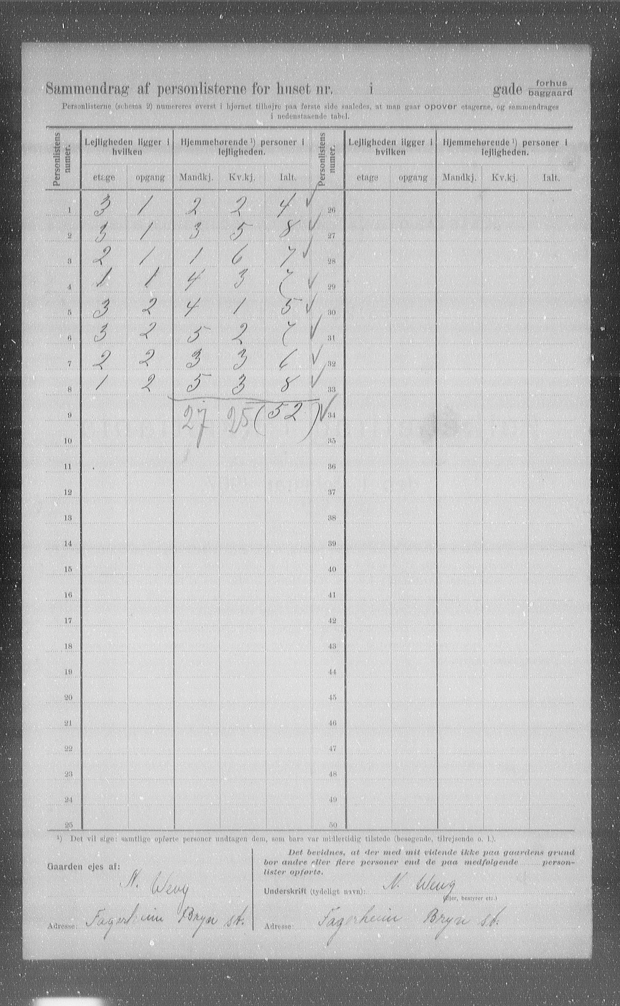 OBA, Kommunal folketelling 1.2.1907 for Kristiania kjøpstad, 1907, s. 66242