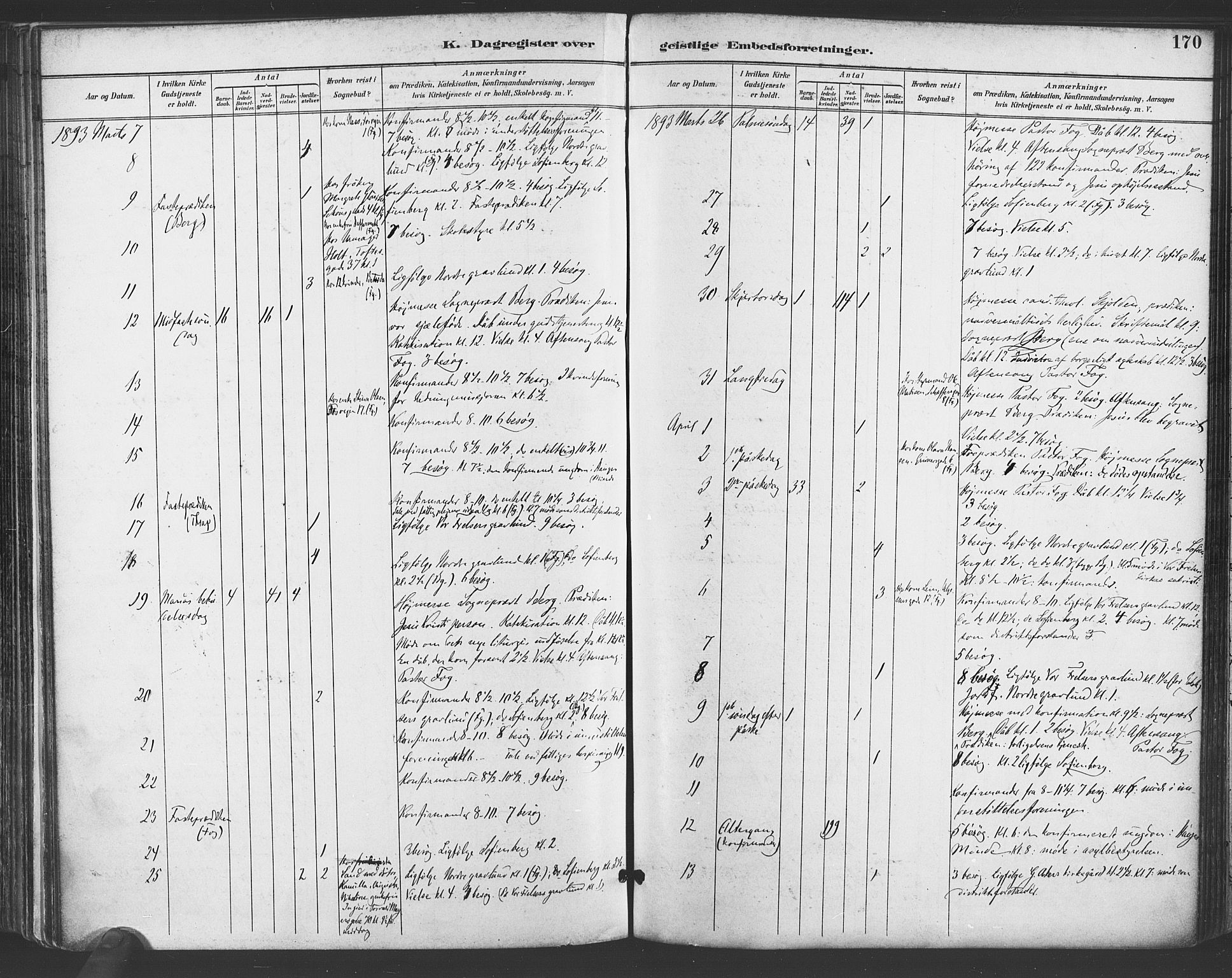 Paulus prestekontor Kirkebøker, AV/SAO-A-10871/F/Fa/L0009: Ministerialbok nr. 9, 1891-1901, s. 170