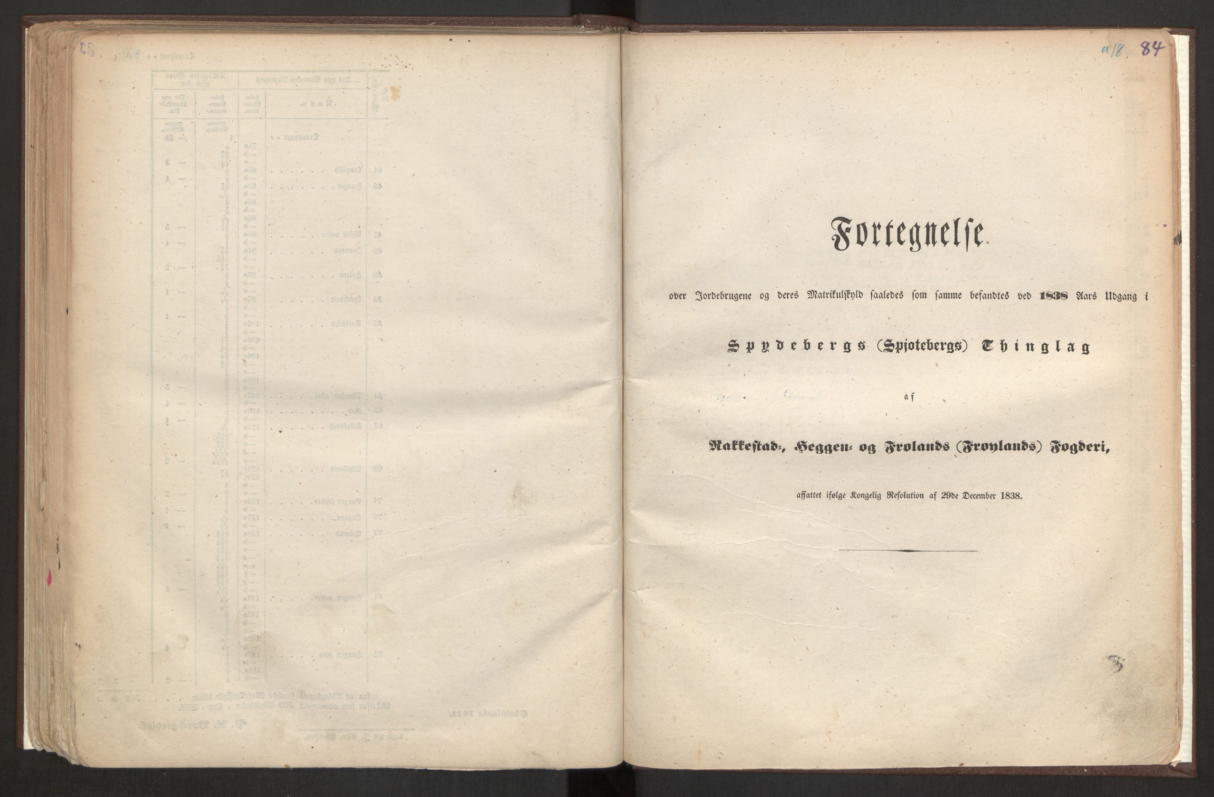 Rygh, RA/PA-0034/F/Fb/L0001: Matrikkelen for 1838 - Smaalenes amt (Østfold fylke), 1838, s. 84