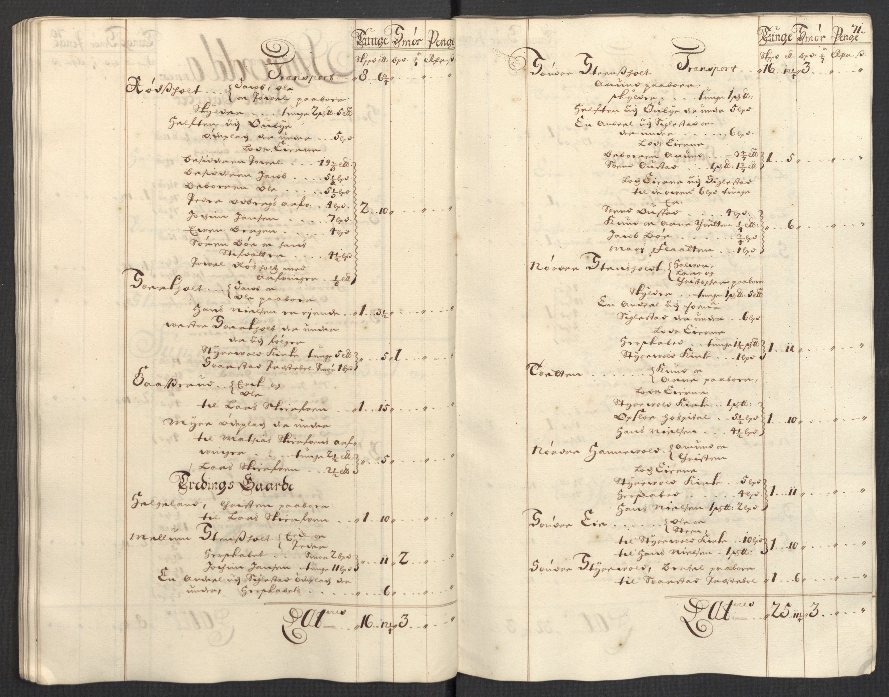 Rentekammeret inntil 1814, Reviderte regnskaper, Fogderegnskap, AV/RA-EA-4092/R32/L1869: Fogderegnskap Jarlsberg grevskap, 1700-1701, s. 248