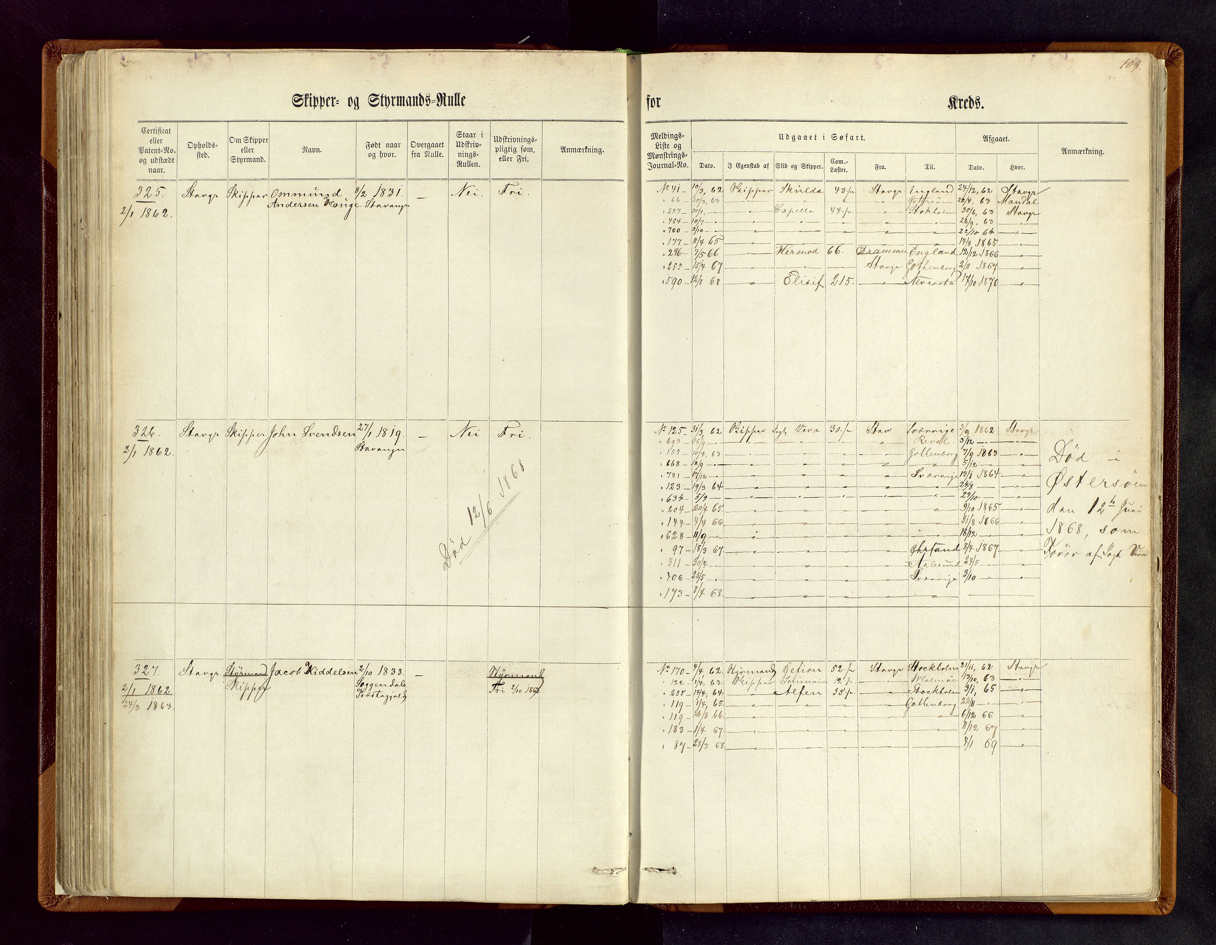 Stavanger sjømannskontor, AV/SAST-A-102006/F/Fc/L0001: Skipper- og styrmannsrulle, patentnr. 1-518, 1860, s. 109