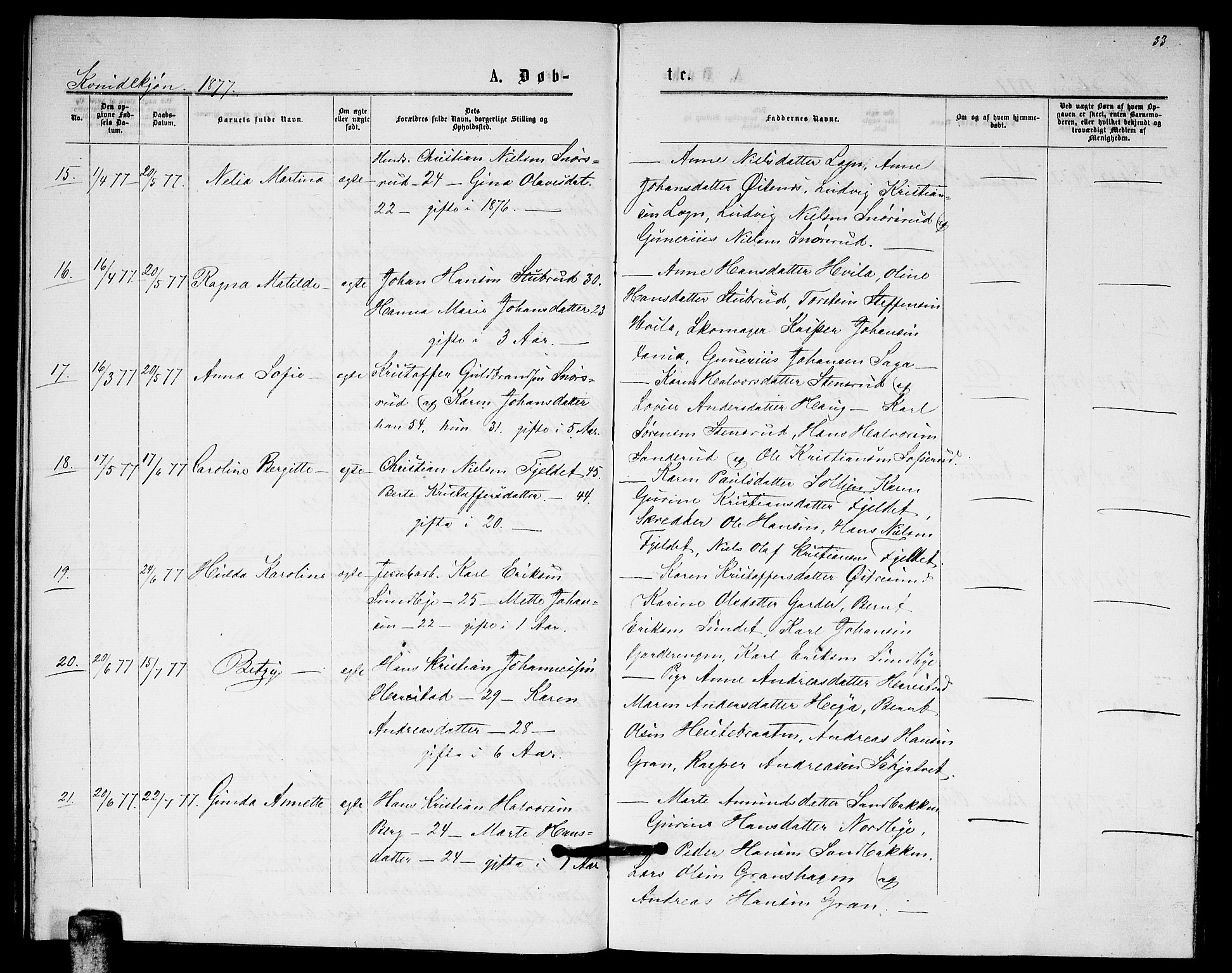 Fet prestekontor Kirkebøker, AV/SAO-A-10370a/G/Ga/L0005: Klokkerbok nr. I 5, 1875-1877, s. 33