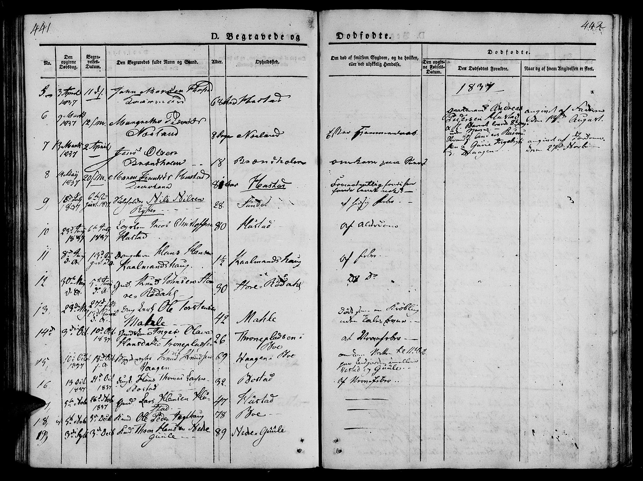 Ministerialprotokoller, klokkerbøker og fødselsregistre - Møre og Romsdal, AV/SAT-A-1454/566/L0765: Ministerialbok nr. 566A04, 1829-1841, s. 441-442