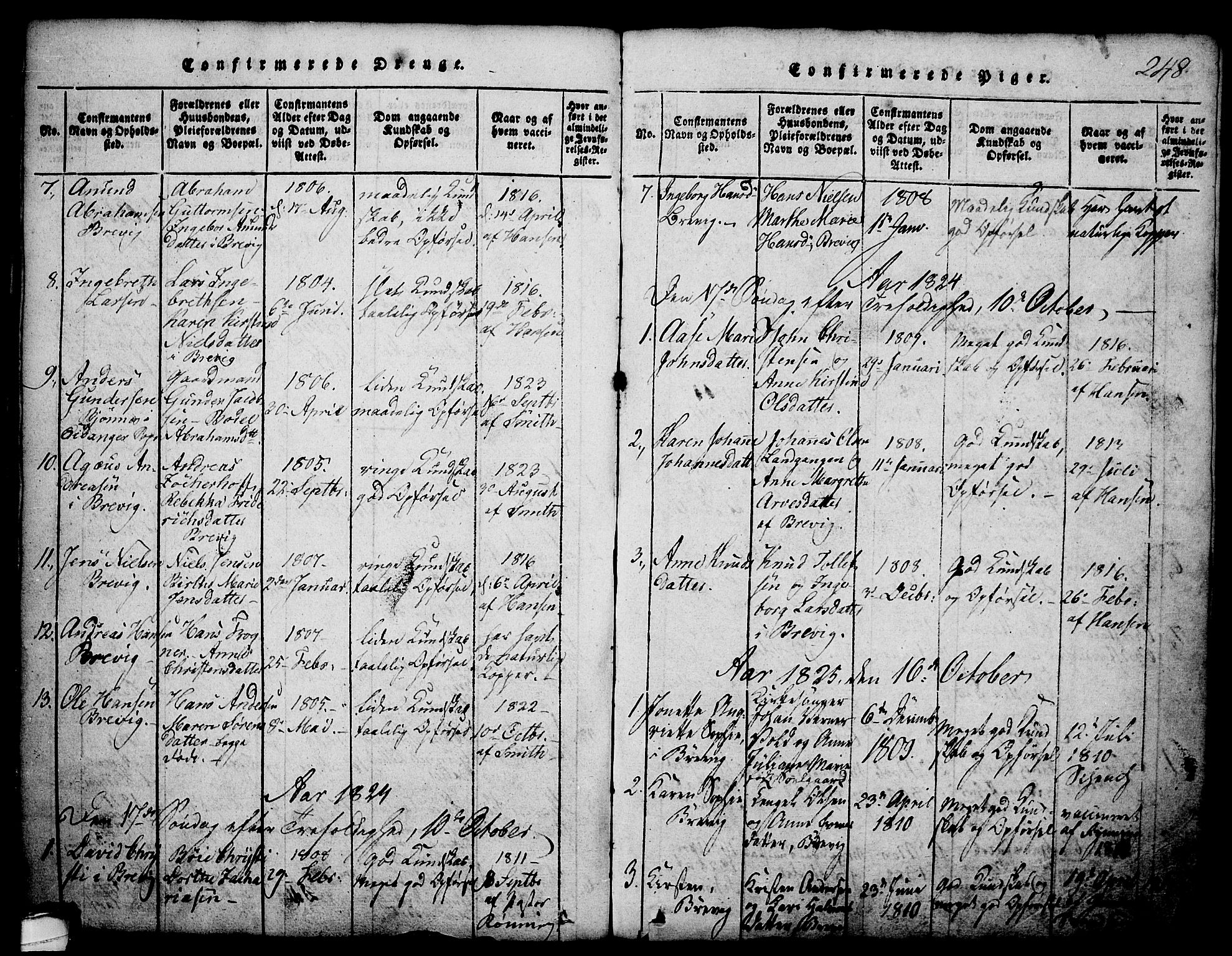 Brevik kirkebøker, AV/SAKO-A-255/G/Ga/L0001: Klokkerbok nr. 1, 1814-1845, s. 248