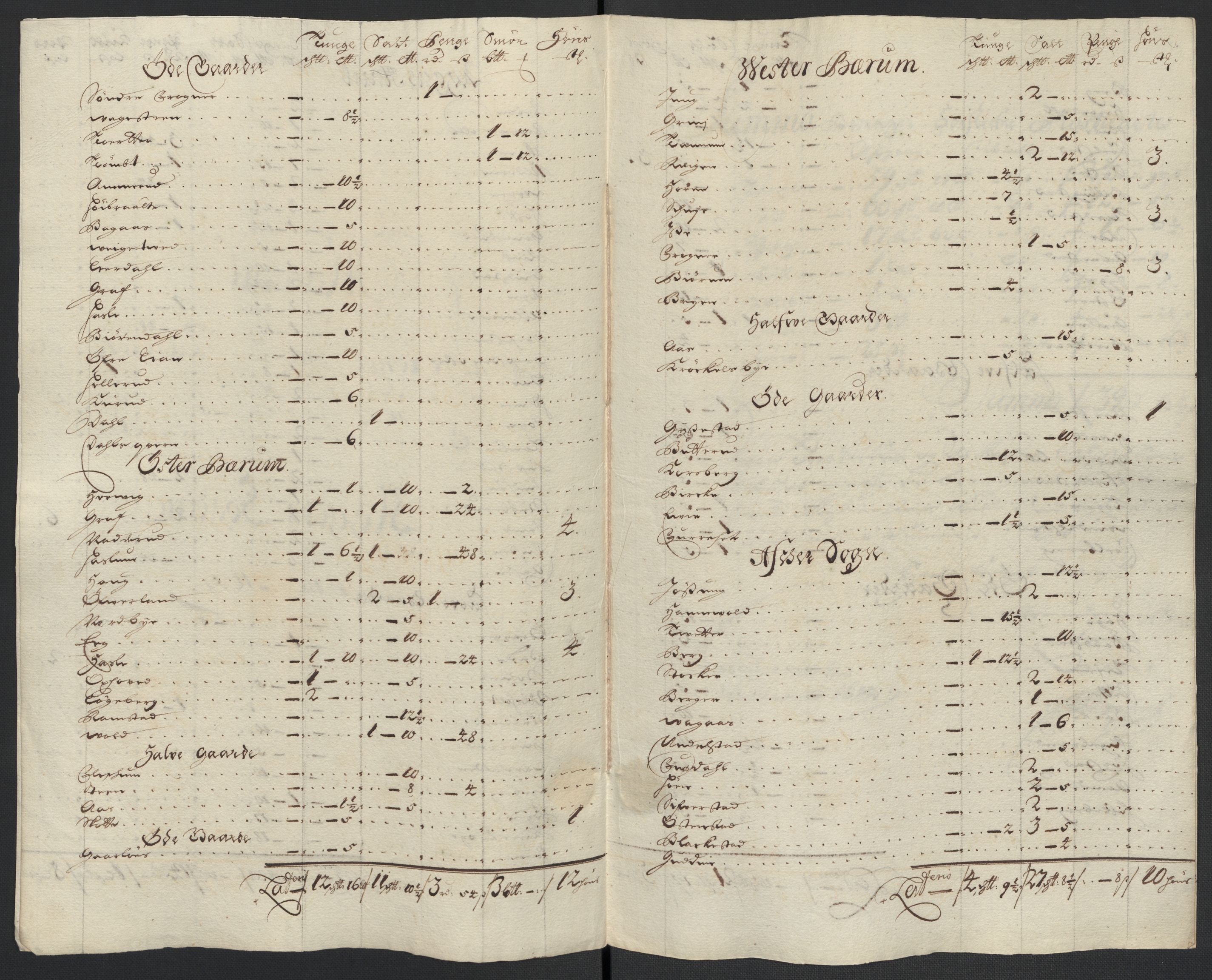 Rentekammeret inntil 1814, Reviderte regnskaper, Fogderegnskap, AV/RA-EA-4092/R10/L0442: Fogderegnskap Aker og Follo, 1699, s. 339