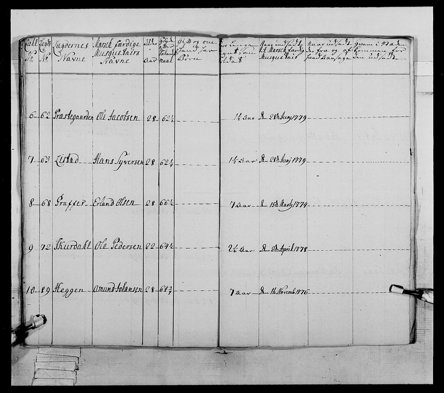 Generalitets- og kommissariatskollegiet, Det kongelige norske kommissariatskollegium, AV/RA-EA-5420/E/Eh/L0059: 1. Opplandske nasjonale infanteriregiment, 1775-1783, s. 495