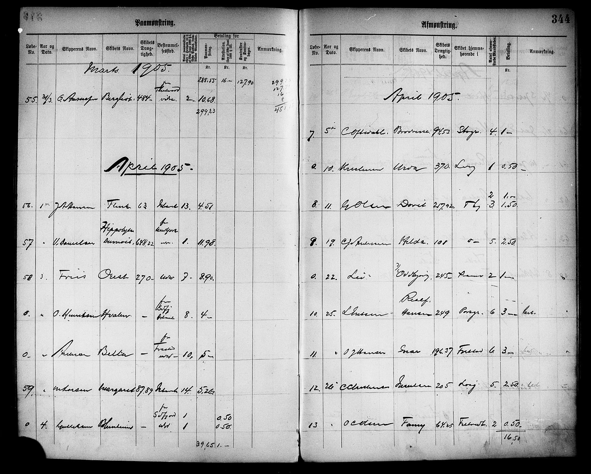 Tønsberg innrulleringskontor, AV/SAKO-A-786/H/Ha/L0005: Mønstringsjournal, 1896-1906, s. 348