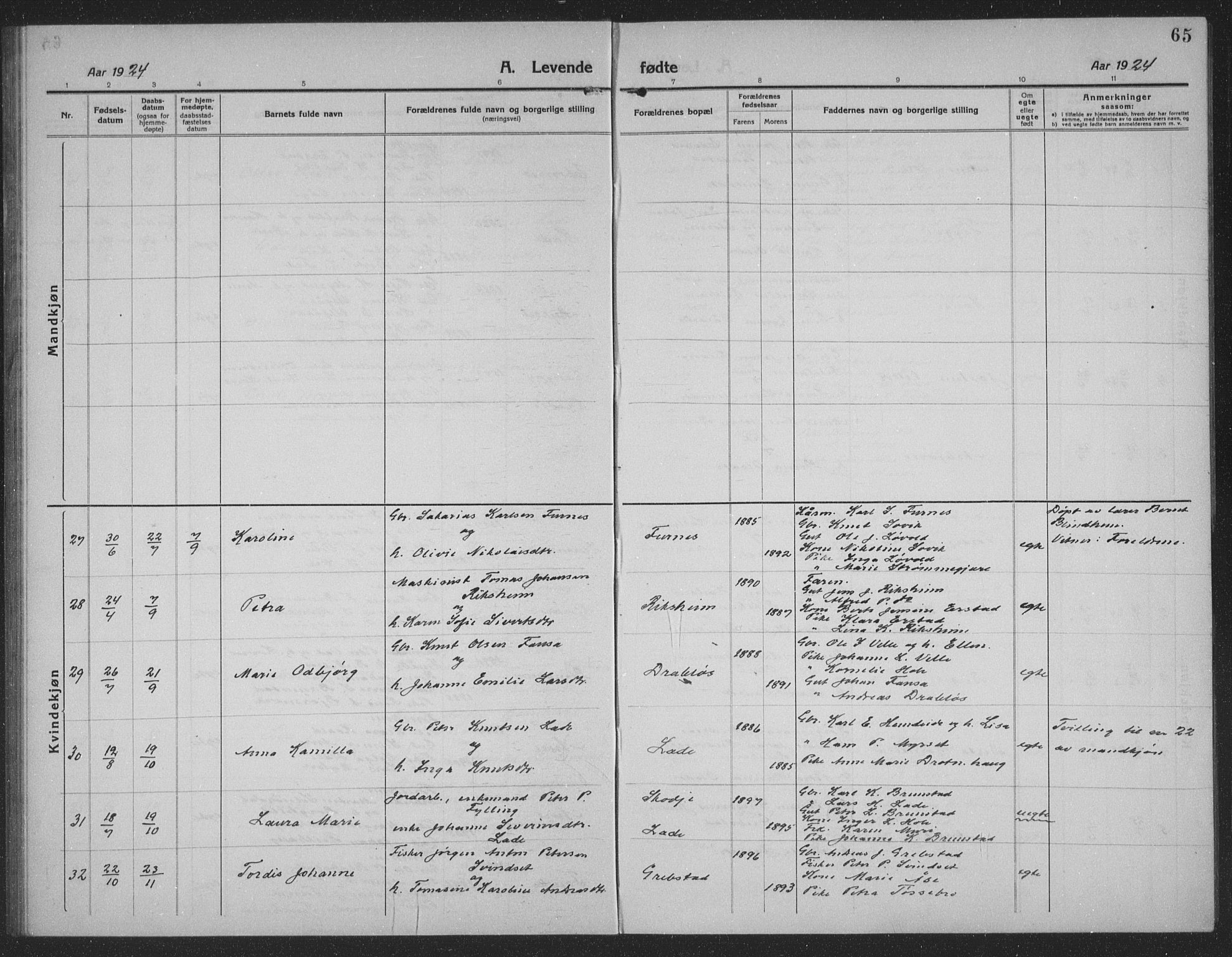 Ministerialprotokoller, klokkerbøker og fødselsregistre - Møre og Romsdal, AV/SAT-A-1454/523/L0342: Klokkerbok nr. 523C05, 1916-1937, s. 65